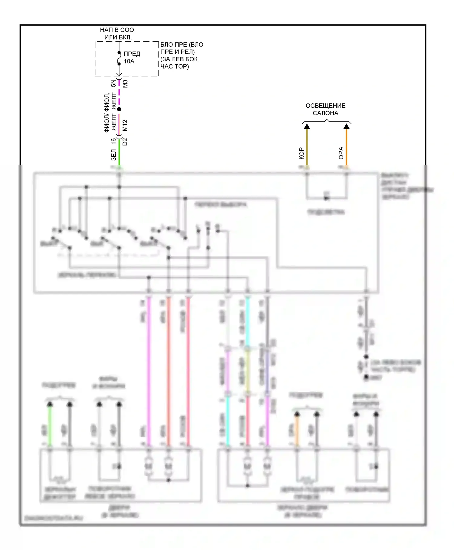 Altima Nissan L32 рестайлинг (2009-2013): Электросхема управления зеркалами заднего вида 