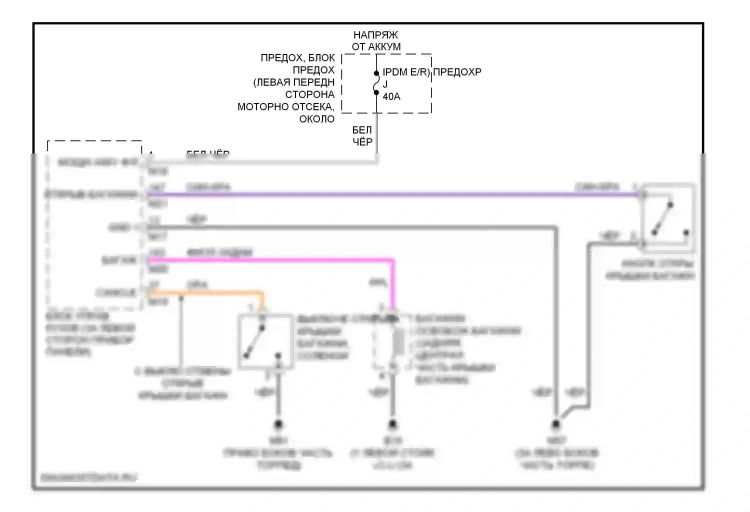 Altima Nissan L32 (2006-2009): Электросхема разъединения багажника 