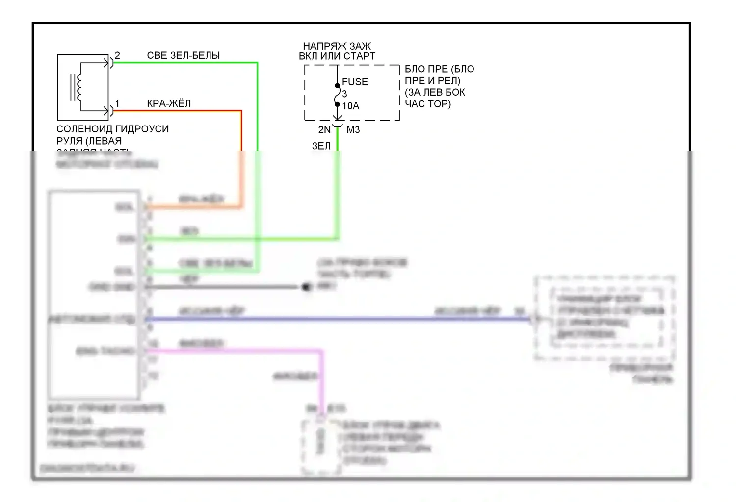 Altima Nissan L32 (2006-2009): Электросхема электроусилителя руля 