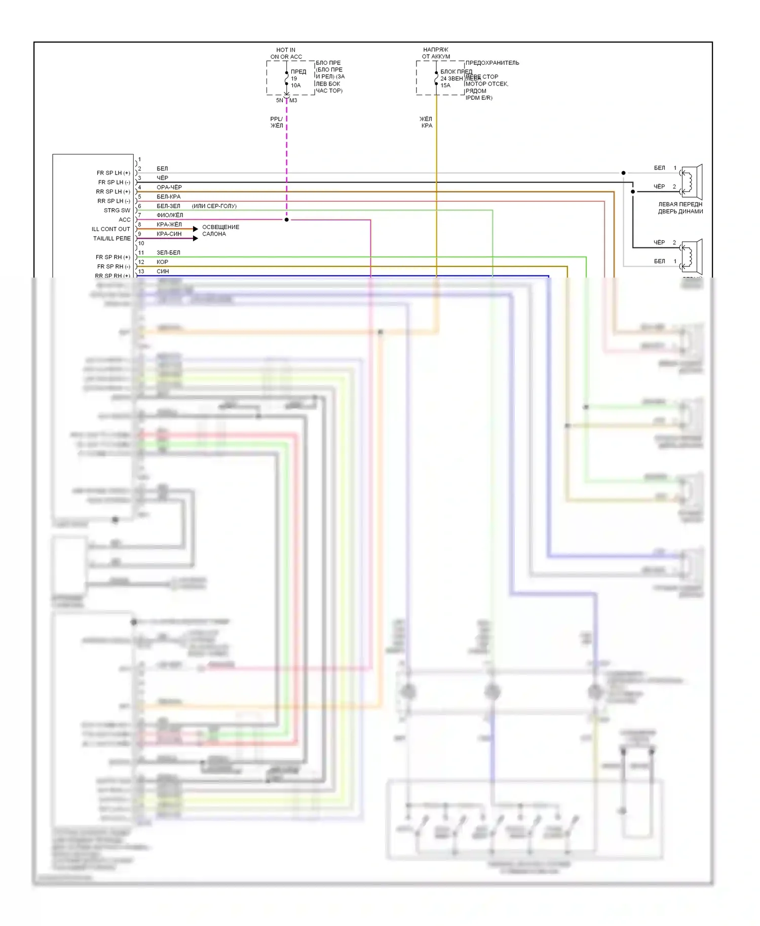 Altima Nissan L32 (2006-2009): Электросхема магнитолы, базовая 