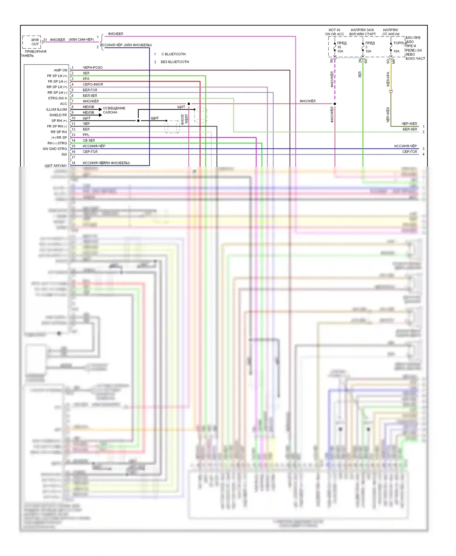 Altima Nissan L32 (2006-2009): Магнитола, bose без навигации (1 из 2) 
