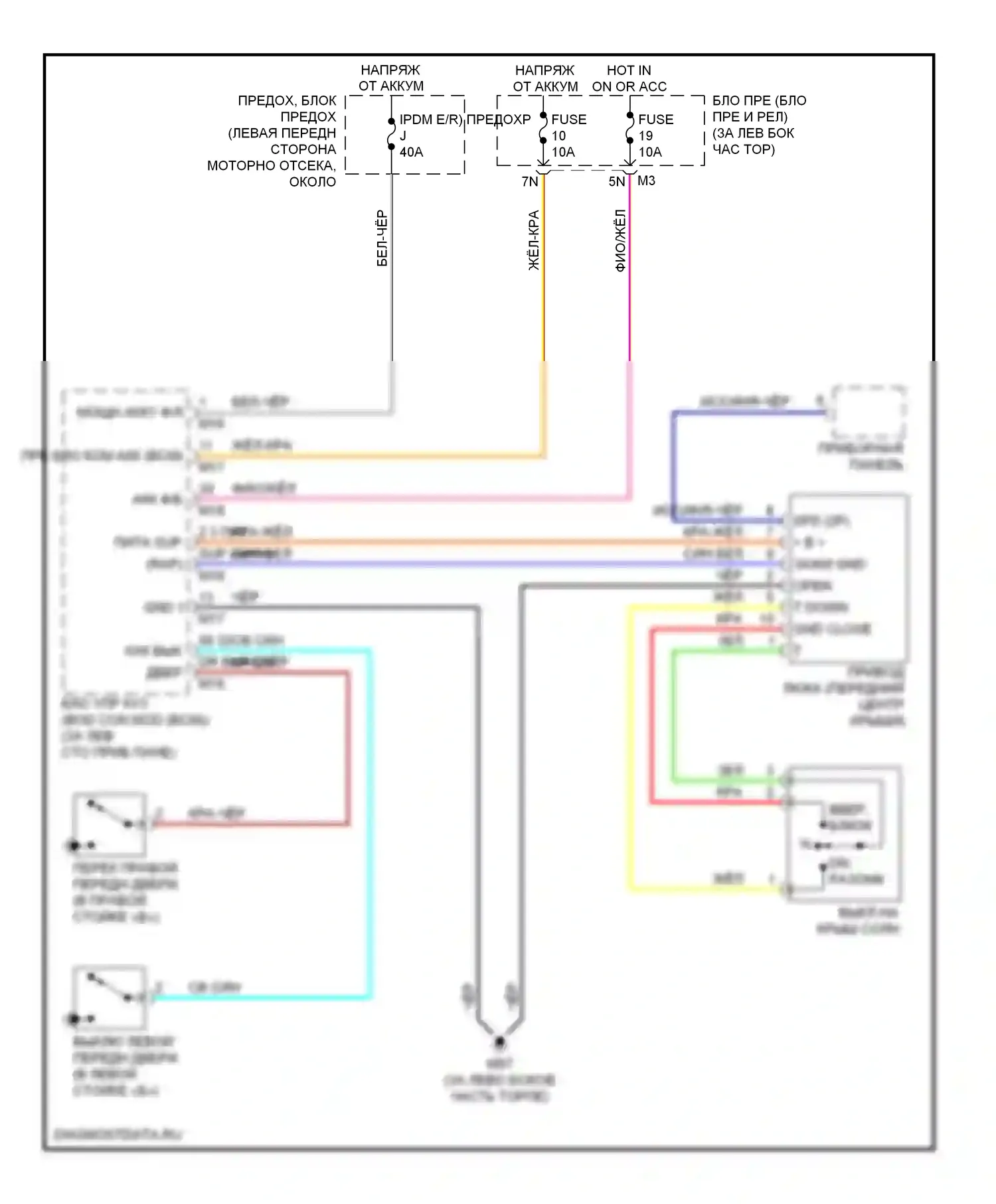 Altima Nissan L32 (2006-2009): Электросхема складной крыши/люка 