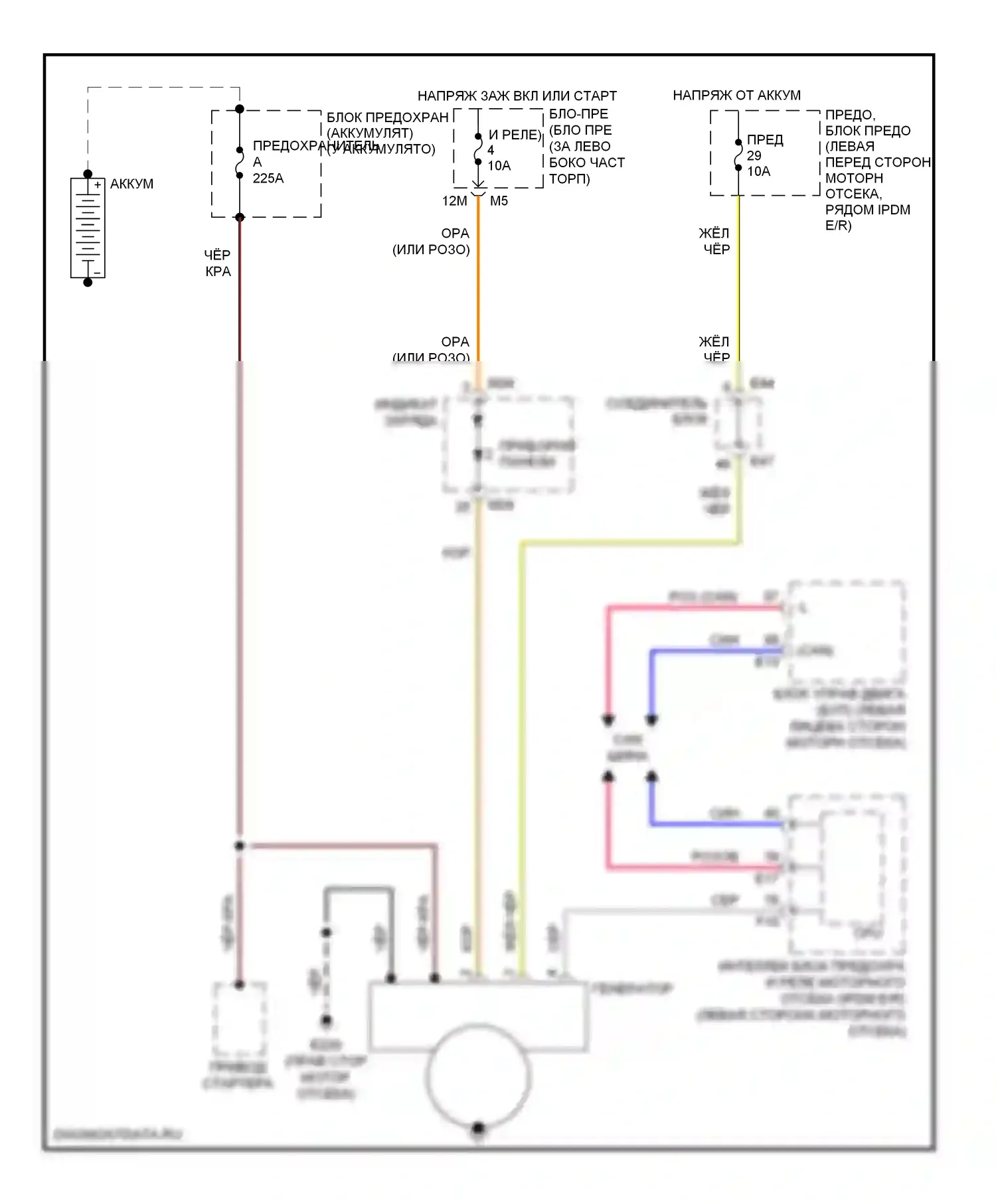 Altima Nissan L32 (2006-2009): Электросхема генератора 