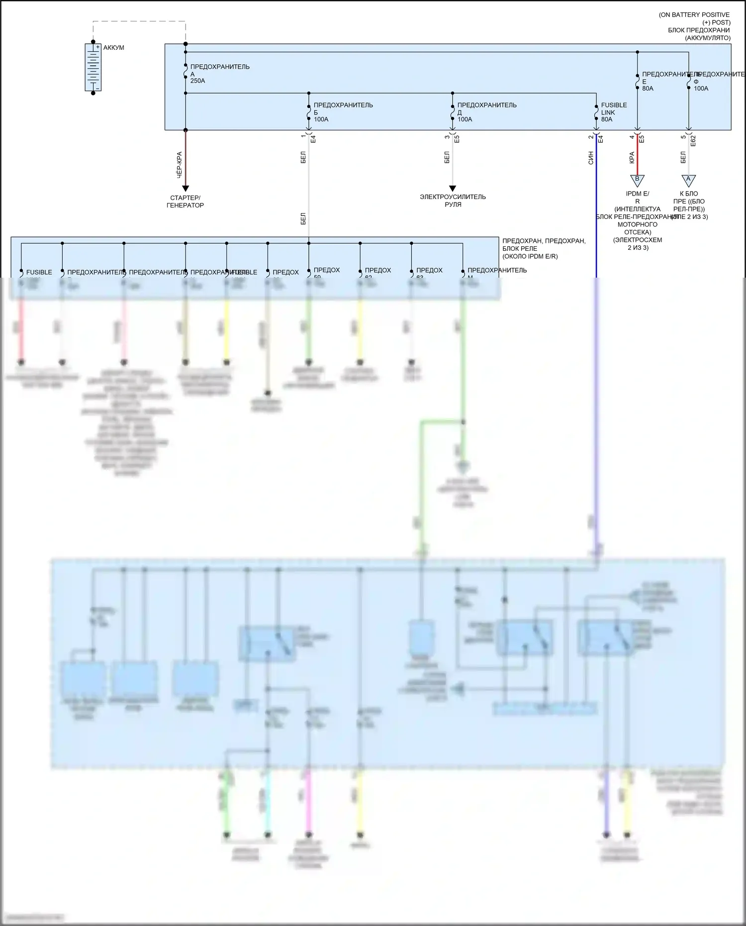 Altima Nissan L33 рестайлинг (2015-2018): Электросхема блока предохранителей реле (1 из 3) 