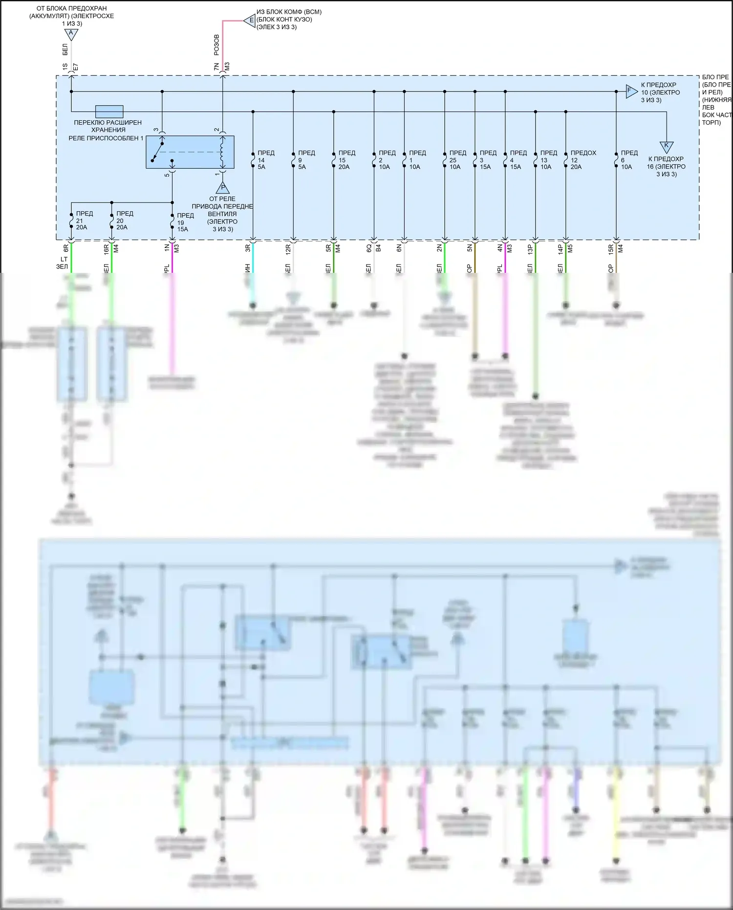 Altima Nissan L33 рестайлинг (2015-2018): Электросхема блока предохранителей реле (2 из 3) 