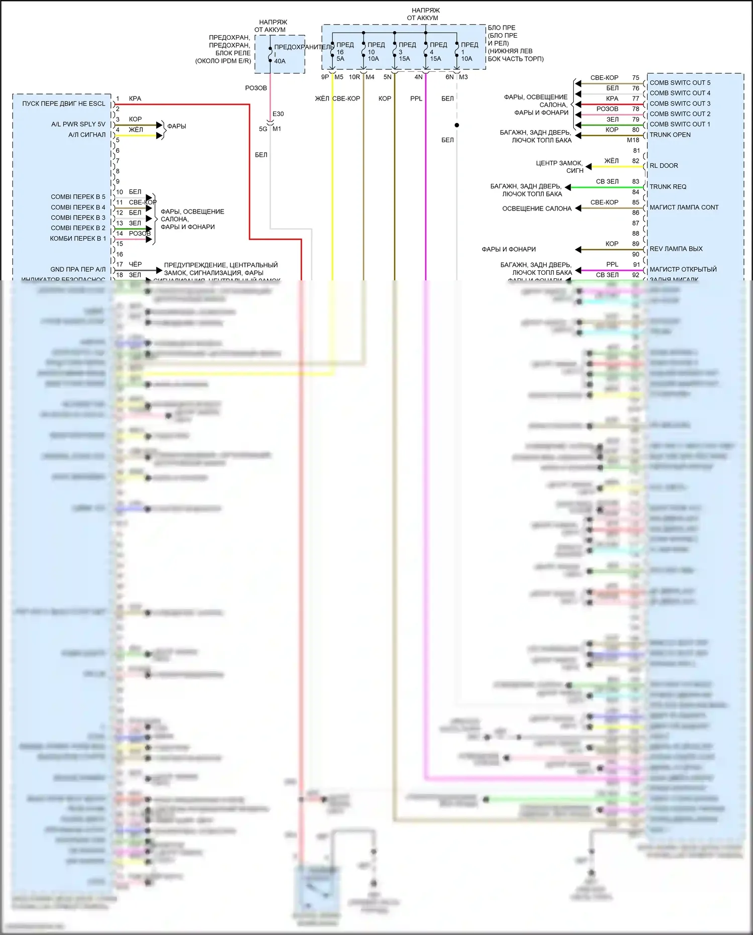 Altima Nissan L33 рестайлинг (2015-2018): Электросхема блоков управления кузовом 