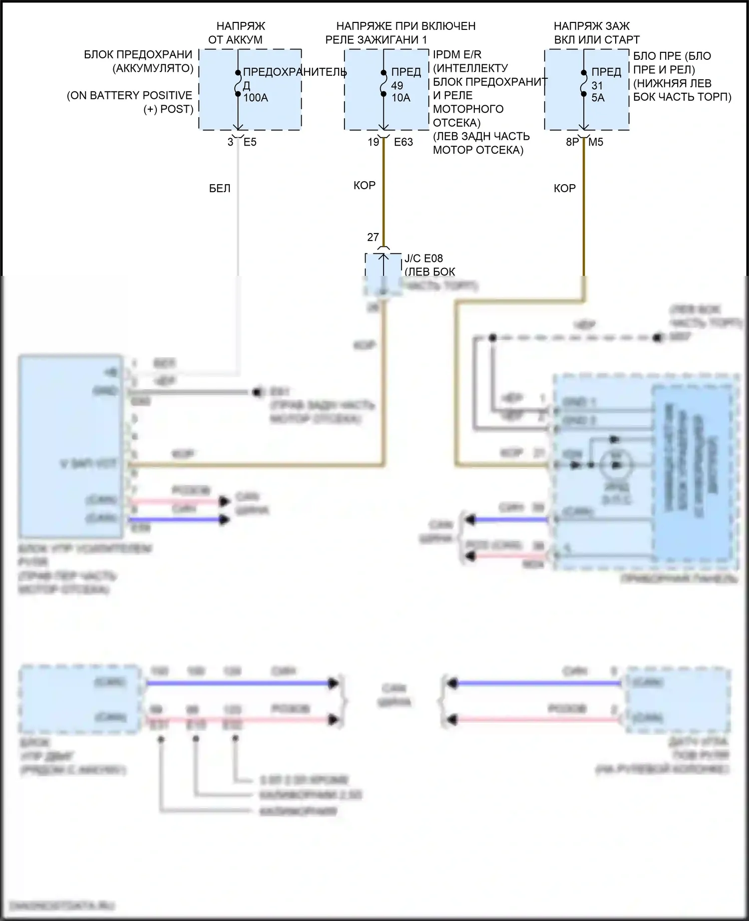 Altima Nissan L33 рестайлинг (2015-2018): Электросхема электроусилителя руля 