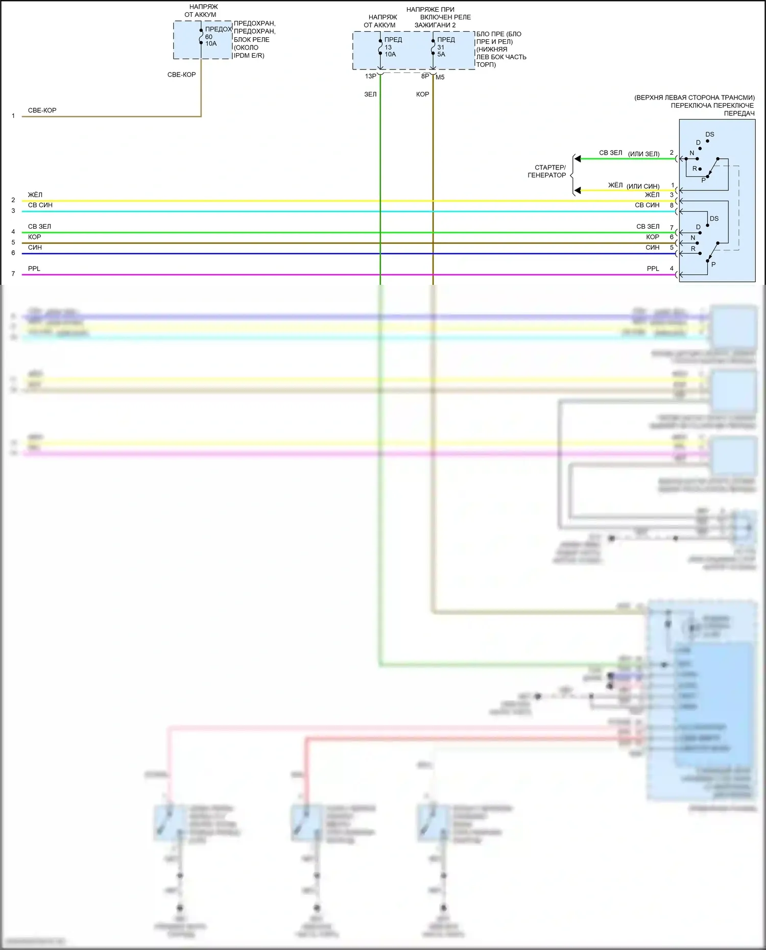 Altima Nissan L33 рестайлинг (2015-2018): Электросхема коробки передач (2 из 2) 