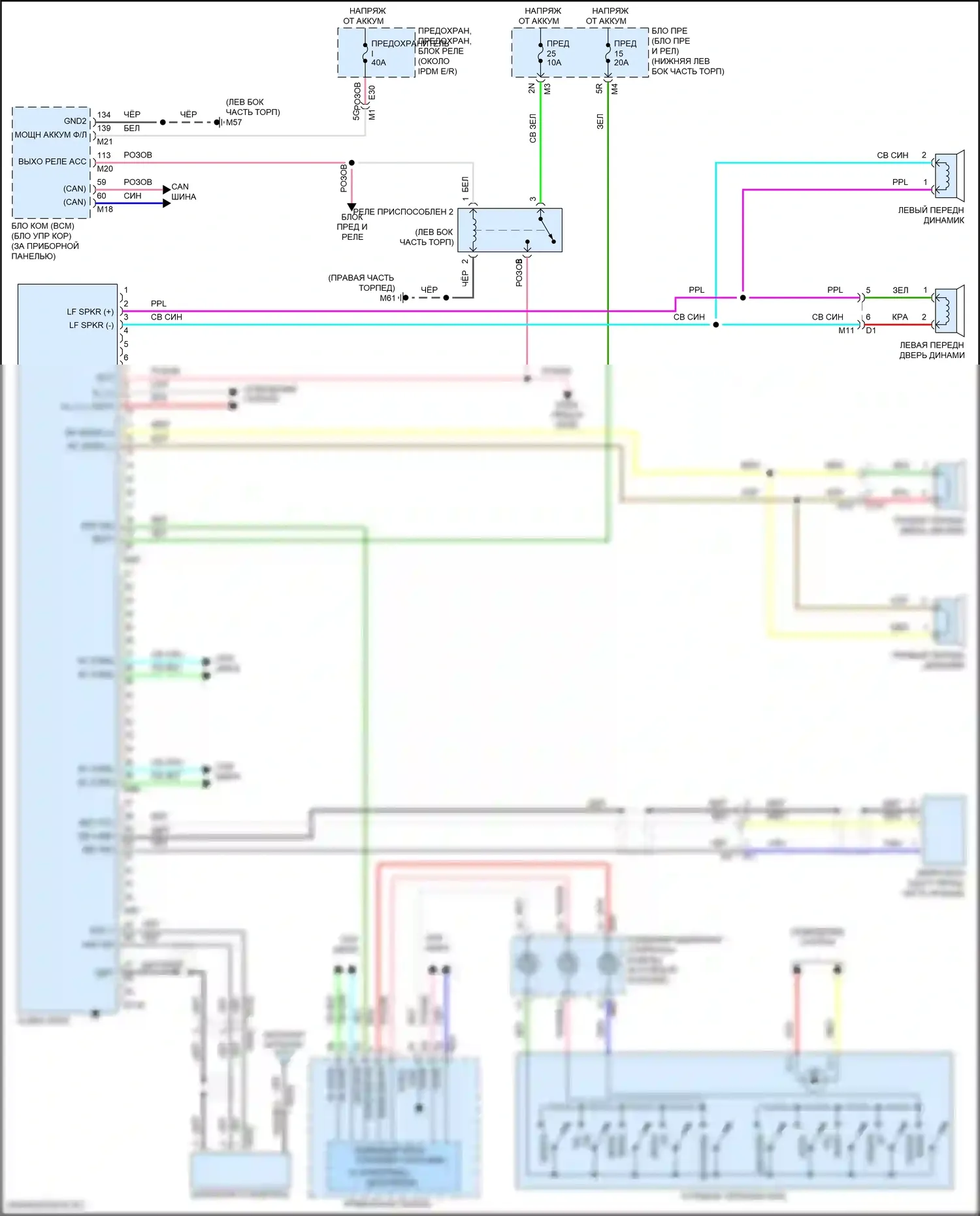 Altima Nissan L33 рестайлинг (2015-2018): Электросхема магнитолы, базовая 