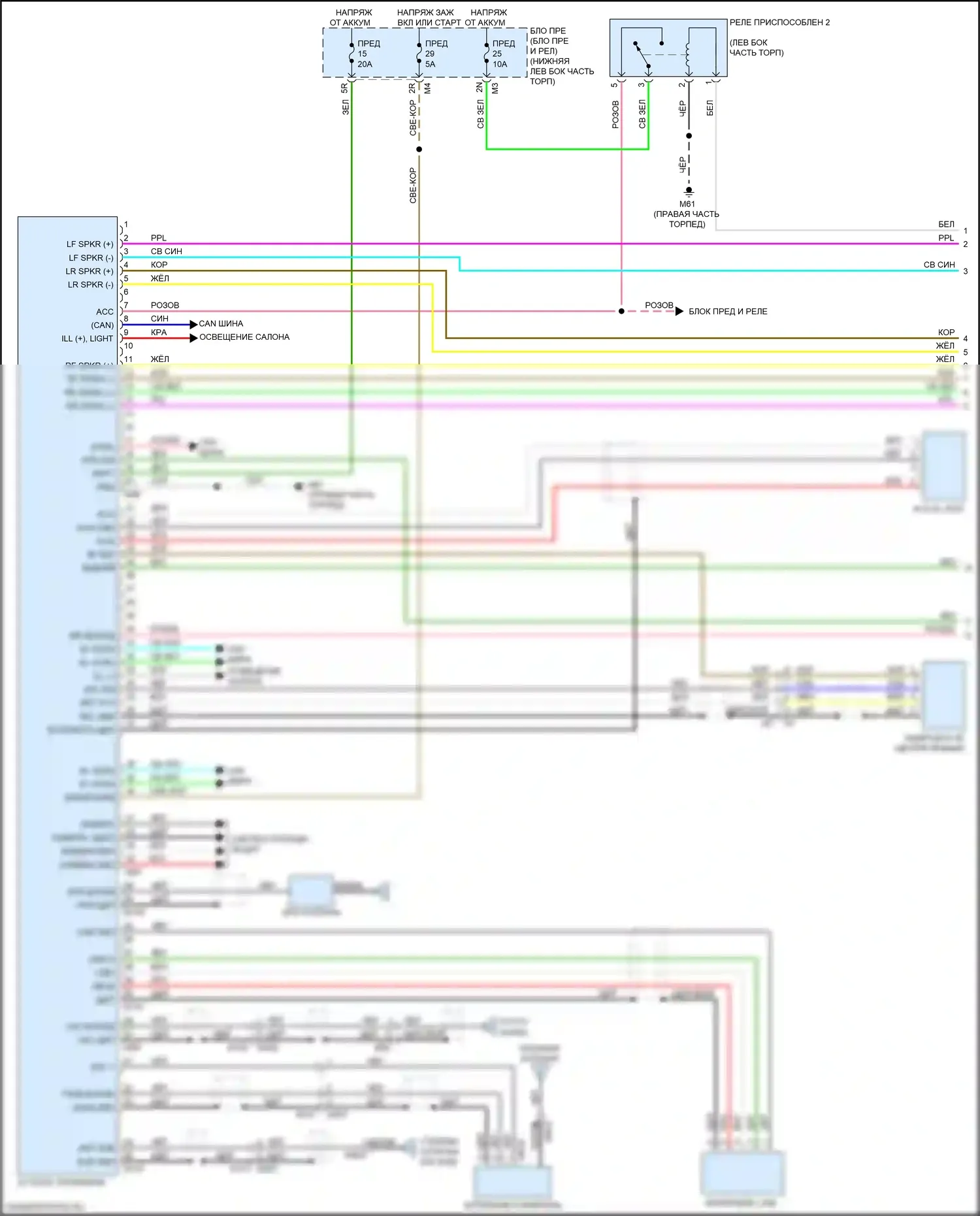 Altima Nissan L33 рестайлинг (2015-2018): Электросхема магнитолы, без bose, с навигацией (1 из 2) 