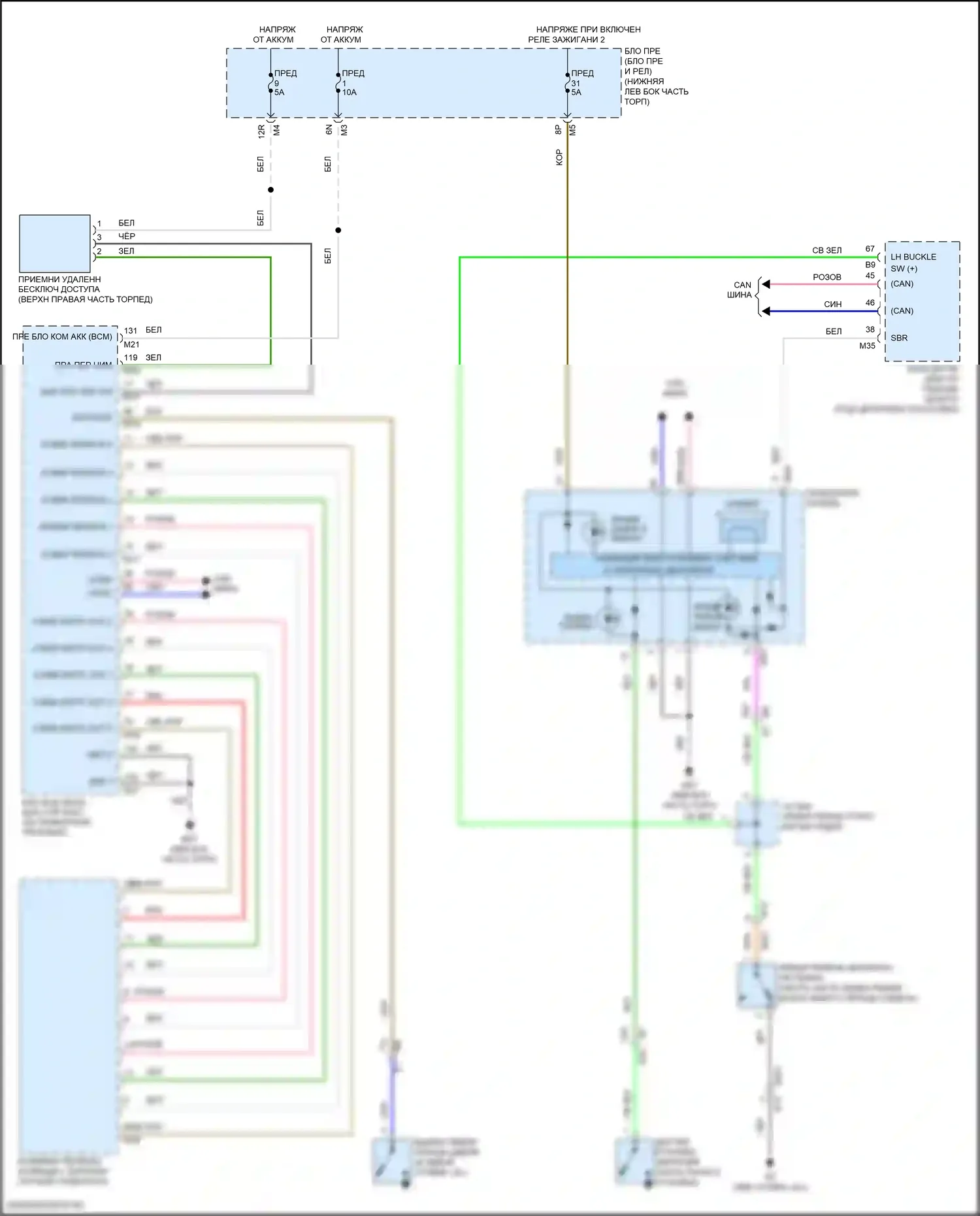 Altima Nissan L33 рестайлинг (2015-2018): Электросхема помощников водителя 