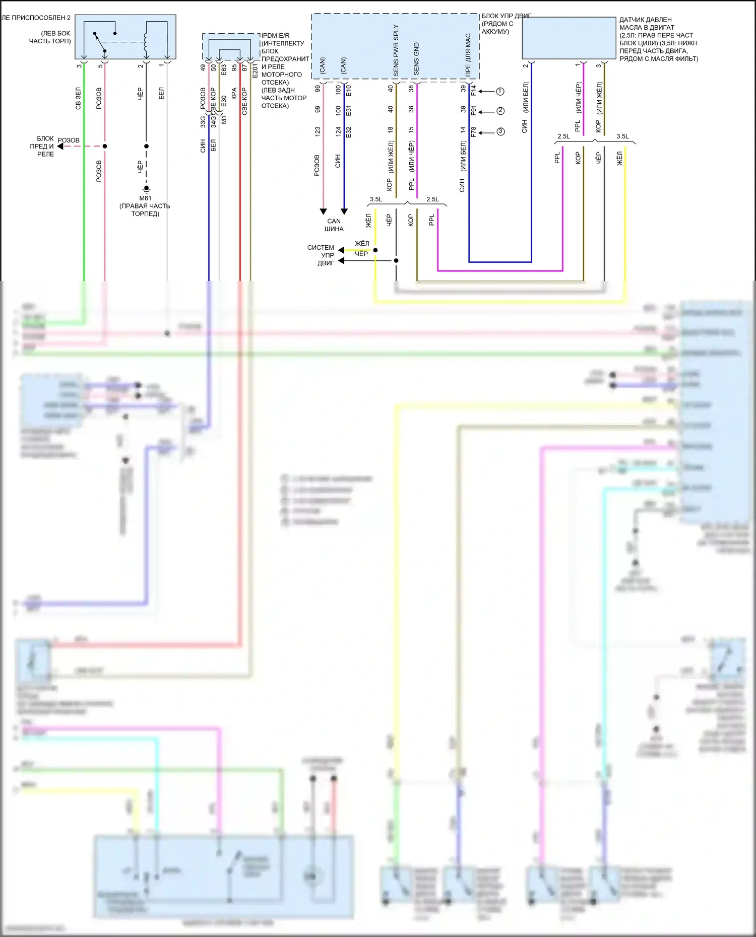 Altima Nissan L33 рестайлинг (2015-2018): Электросхема приборной панели (2 из 2) 