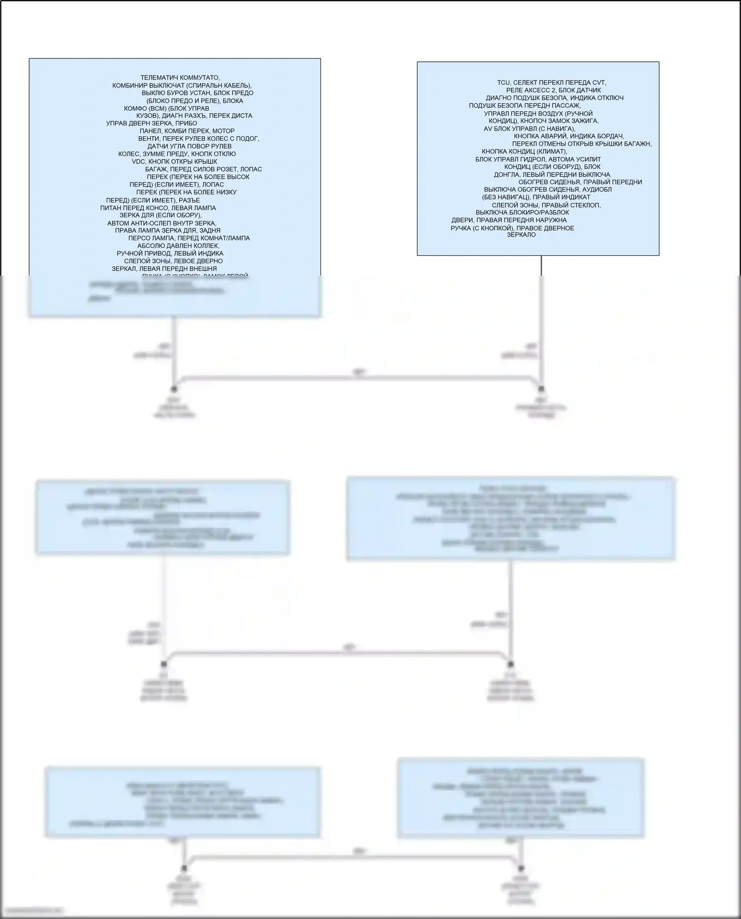 Altima Nissan L33 рестайлинг (2015-2018): Электросхема разводки массы (1 из 2) 