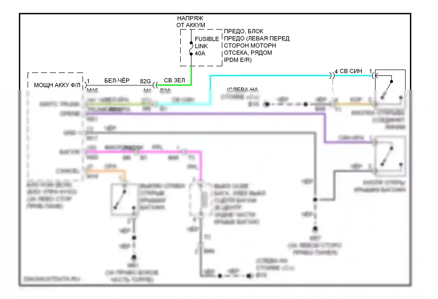 Altima Nissan L33 (2012-2015): Электросхема разблокировки багажника, купе 