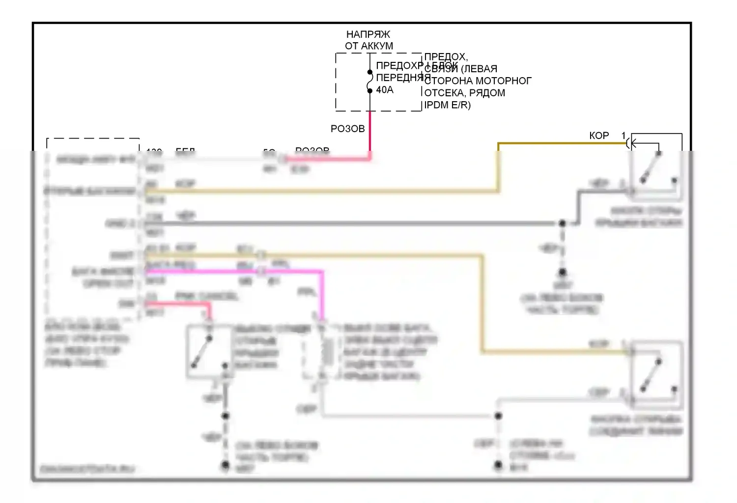 Altima Nissan L33 (2012-2015): Электросхема разблокировки багажника, седан 