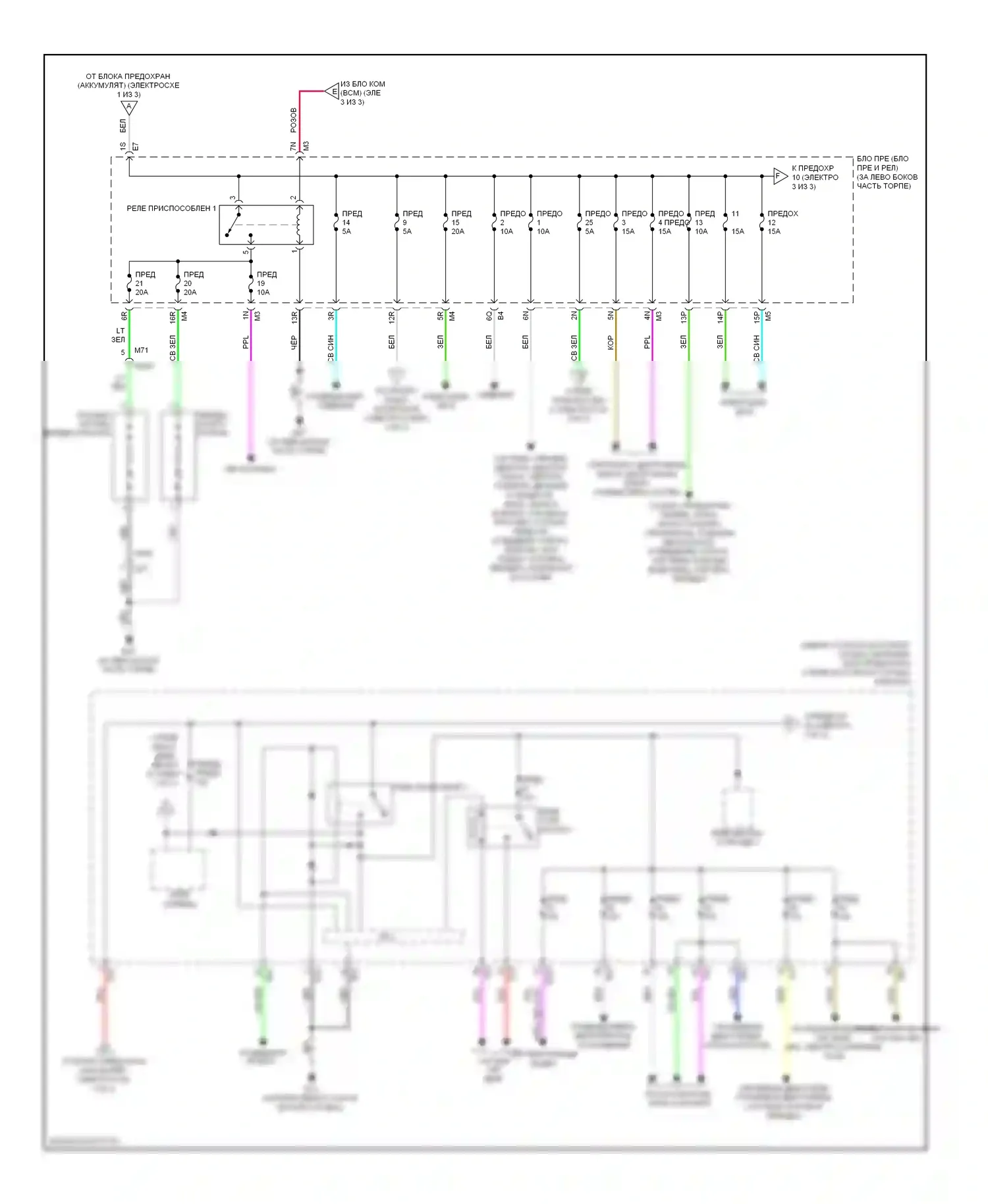 Altima Nissan L33 (2012-2015): Электросхема блока предохранителей реле, седан (2 из 3) 