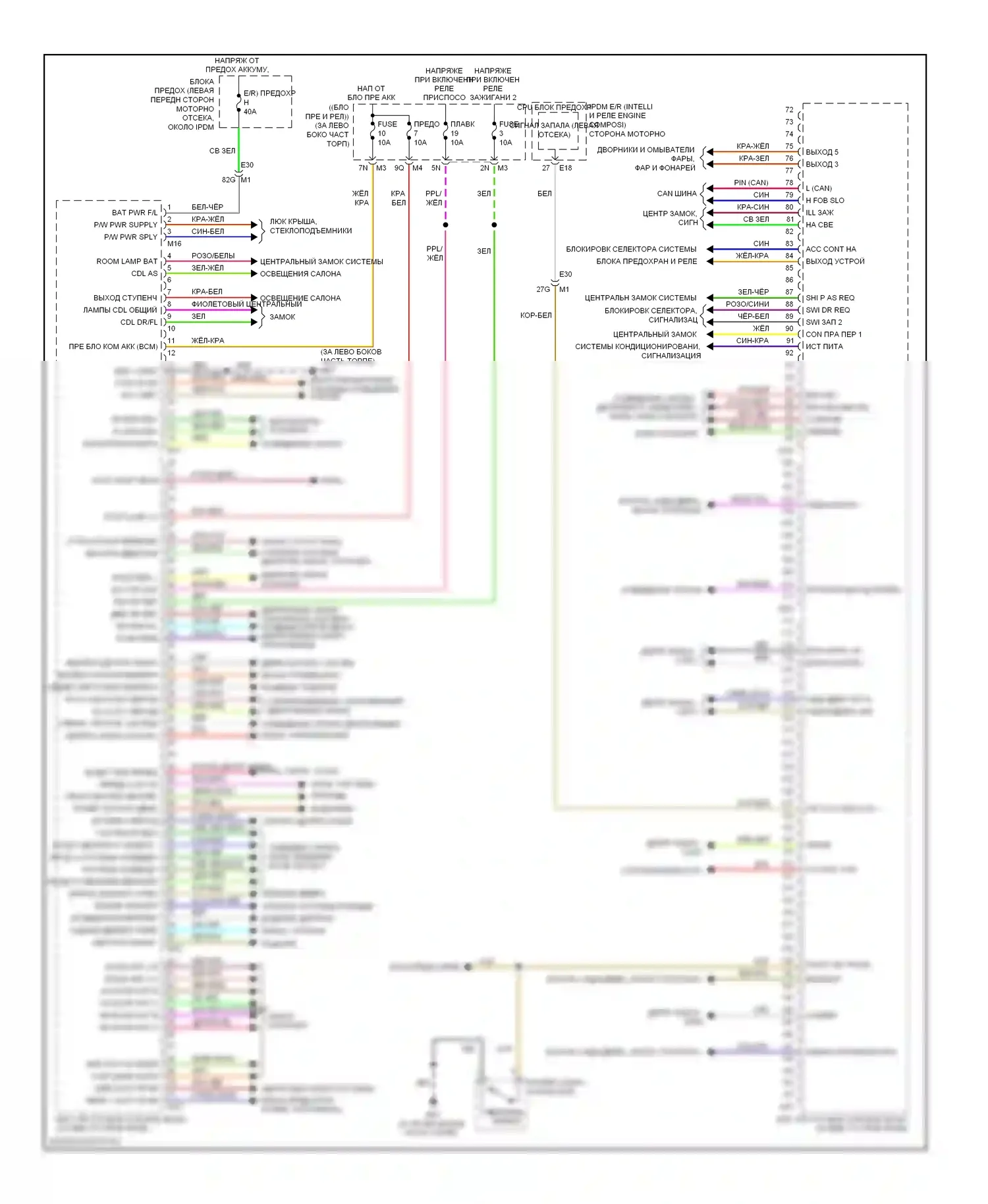 Altima Nissan L33 (2012-2015): Электросхема блоков управления кузовом, купе 