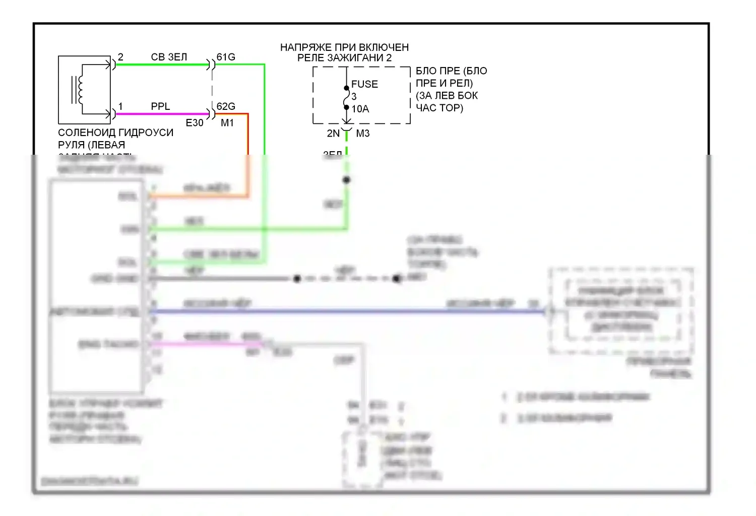 Altima Nissan L33 (2012-2015): Электросхема электроусилителя руля, купе 