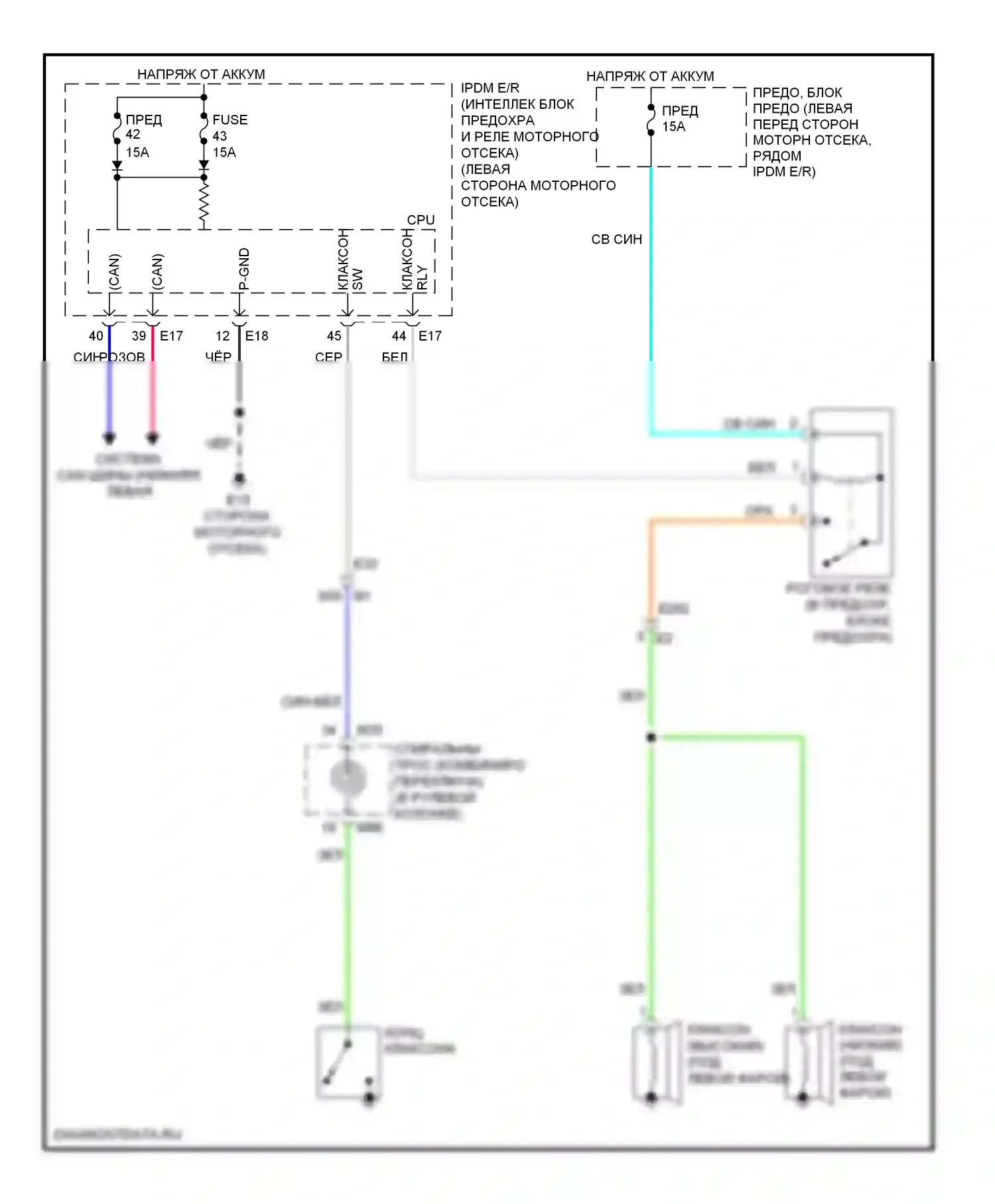 Altima Nissan L33 (2012-2015): Электросхема клаксона, купе 