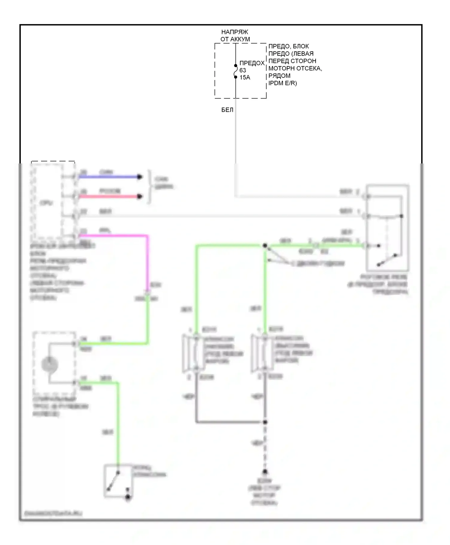 Altima Nissan L33 (2012-2015): Электросхема клаксона, седан 