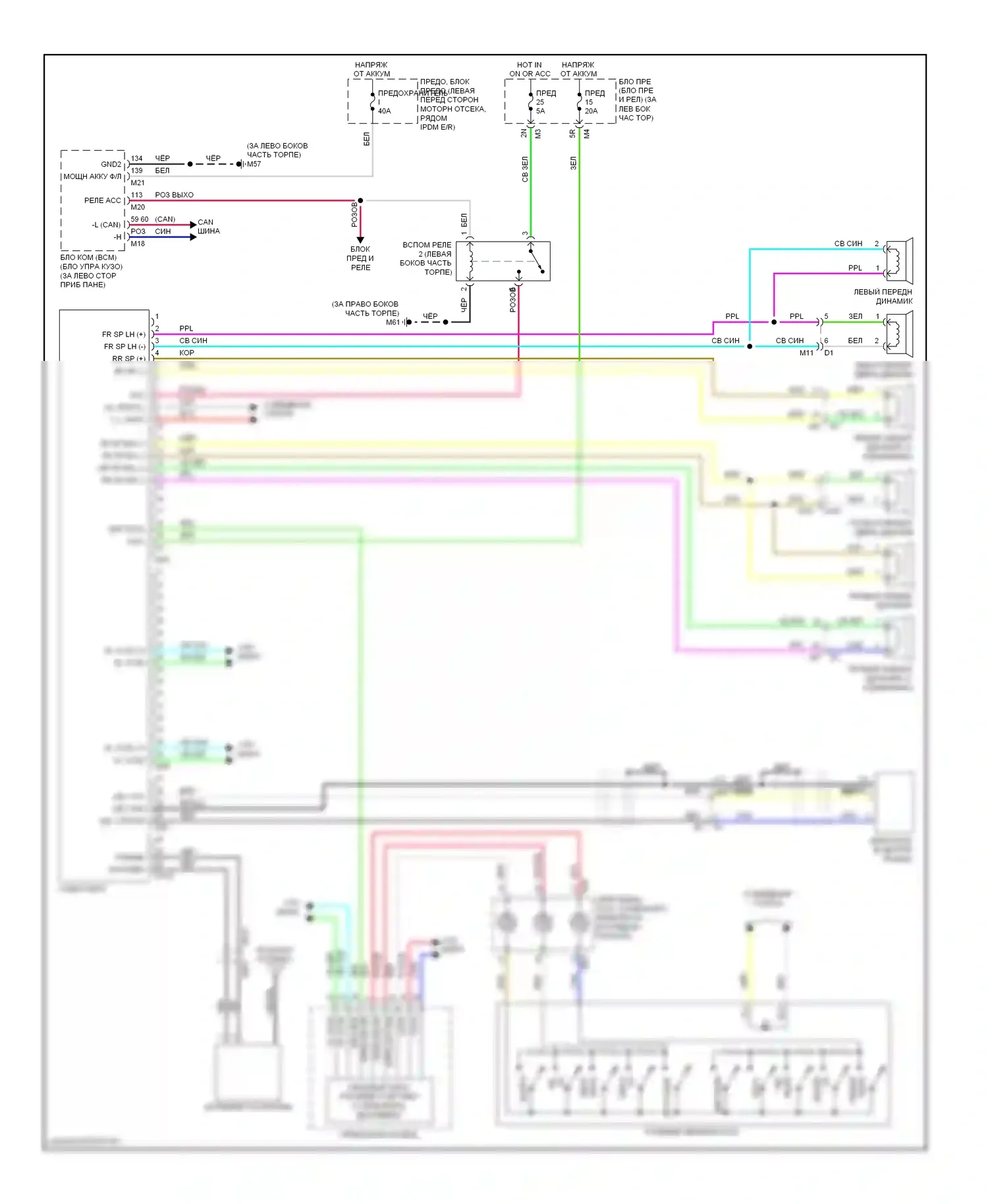Altima Nissan L33 (2012-2015): Базовая магнитола электросхема, седан 