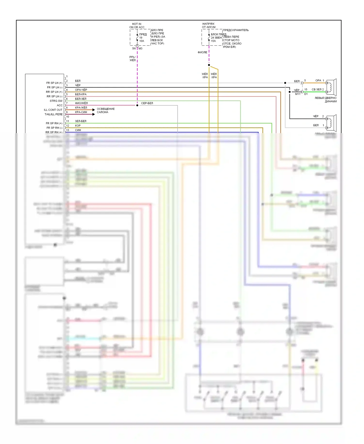 Altima Nissan L33 (2012-2015): Электросхема базовой магнитолы, купе 