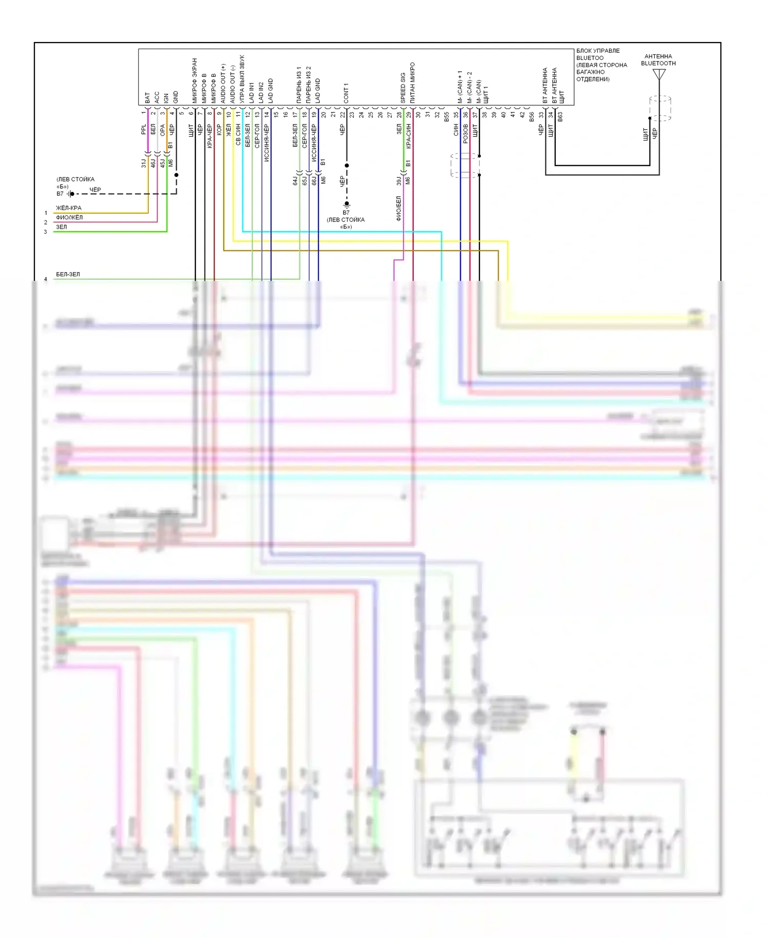 Altima Nissan L33 (2012-2015): Электросхема магнитолы, купе без навигации (2 из 3) 