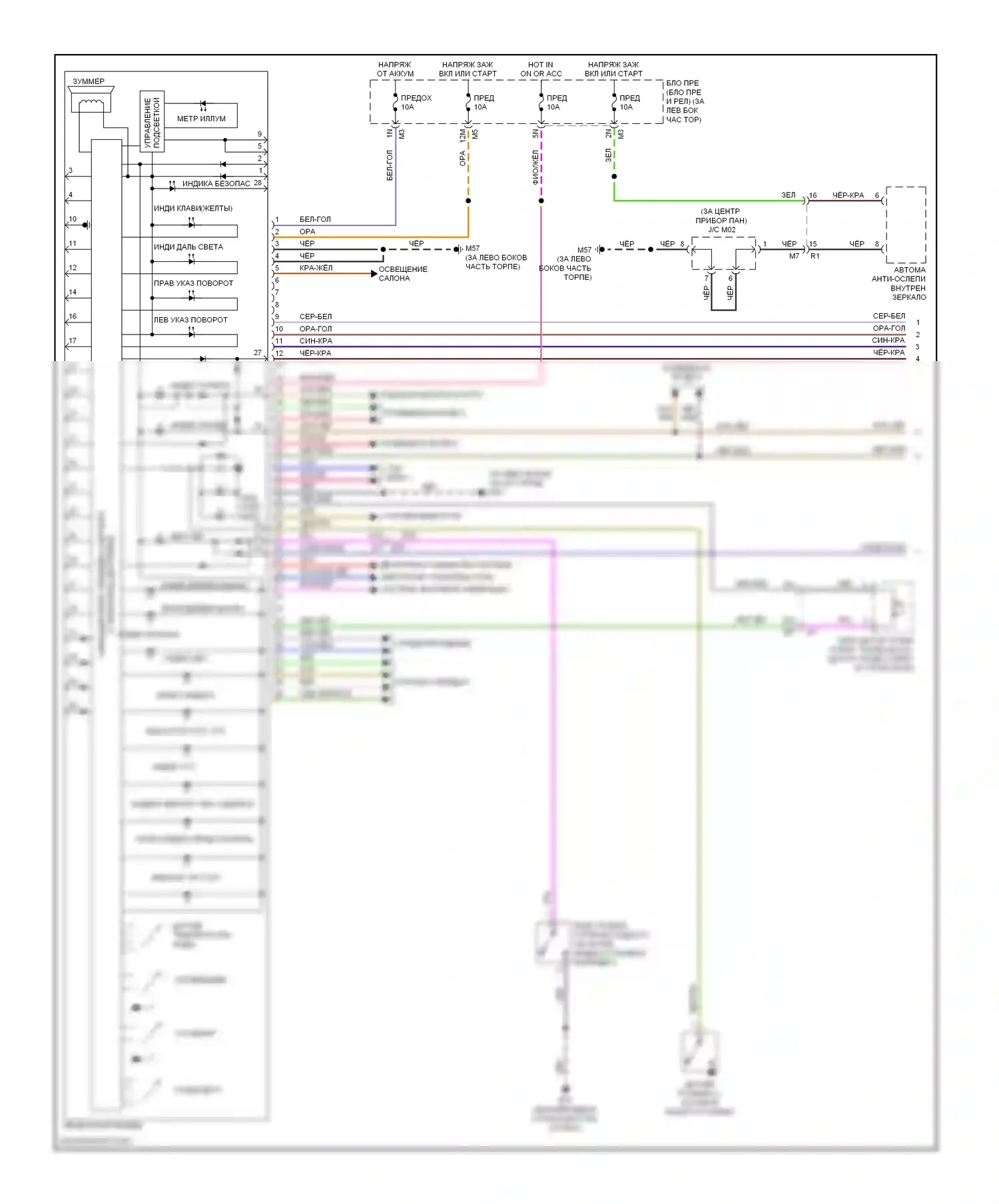 Altima Nissan L33 (2012-2015): Электросхема приборной панели, купе (1 из 2) 