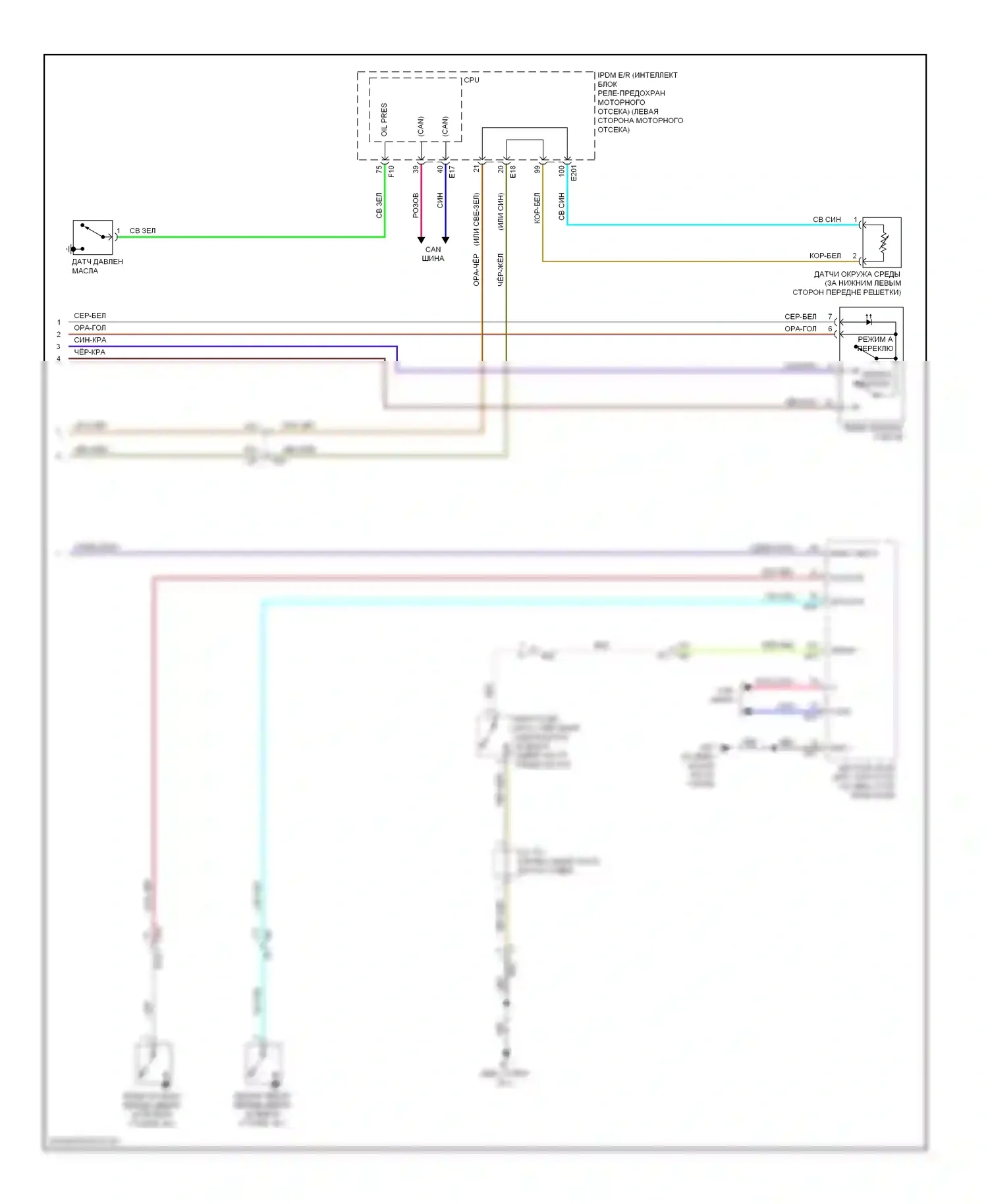 Altima Nissan L33 (2012-2015): Электросхема приборной панели, купе (2 из 2) 