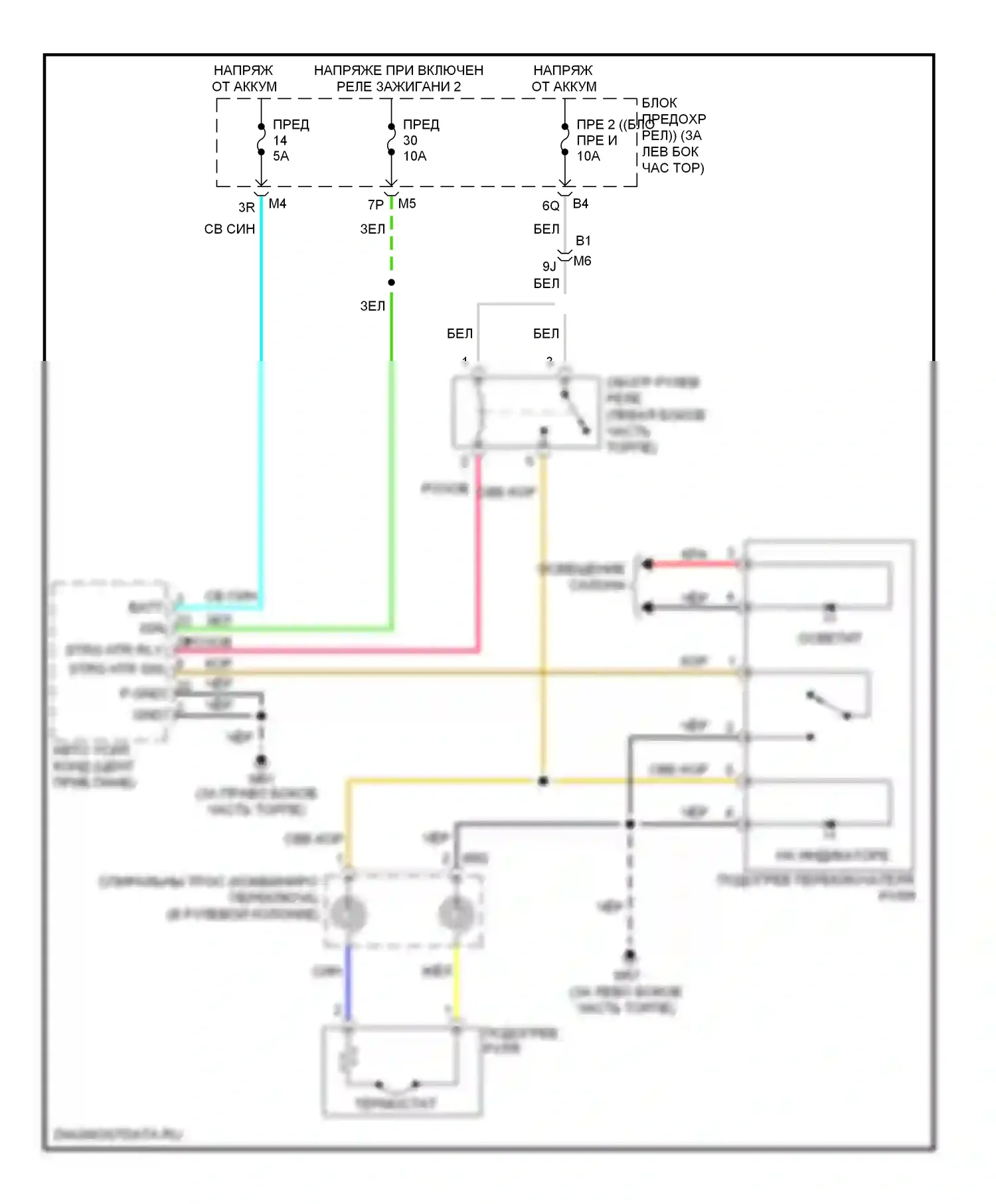Altima Nissan L33 (2012-2015): Электросхема рулевого колеса с подогревом 
