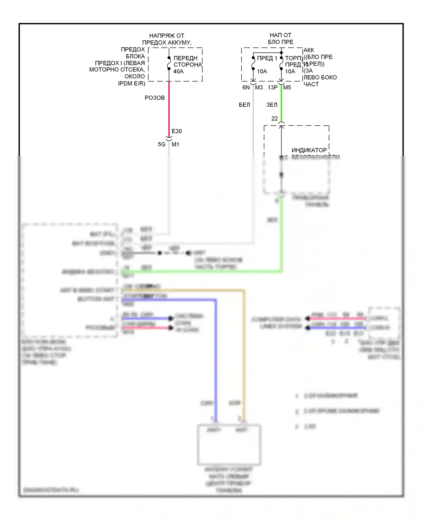 Altima Nissan L33 (2012-2015): Электросхема иммобилайзера 