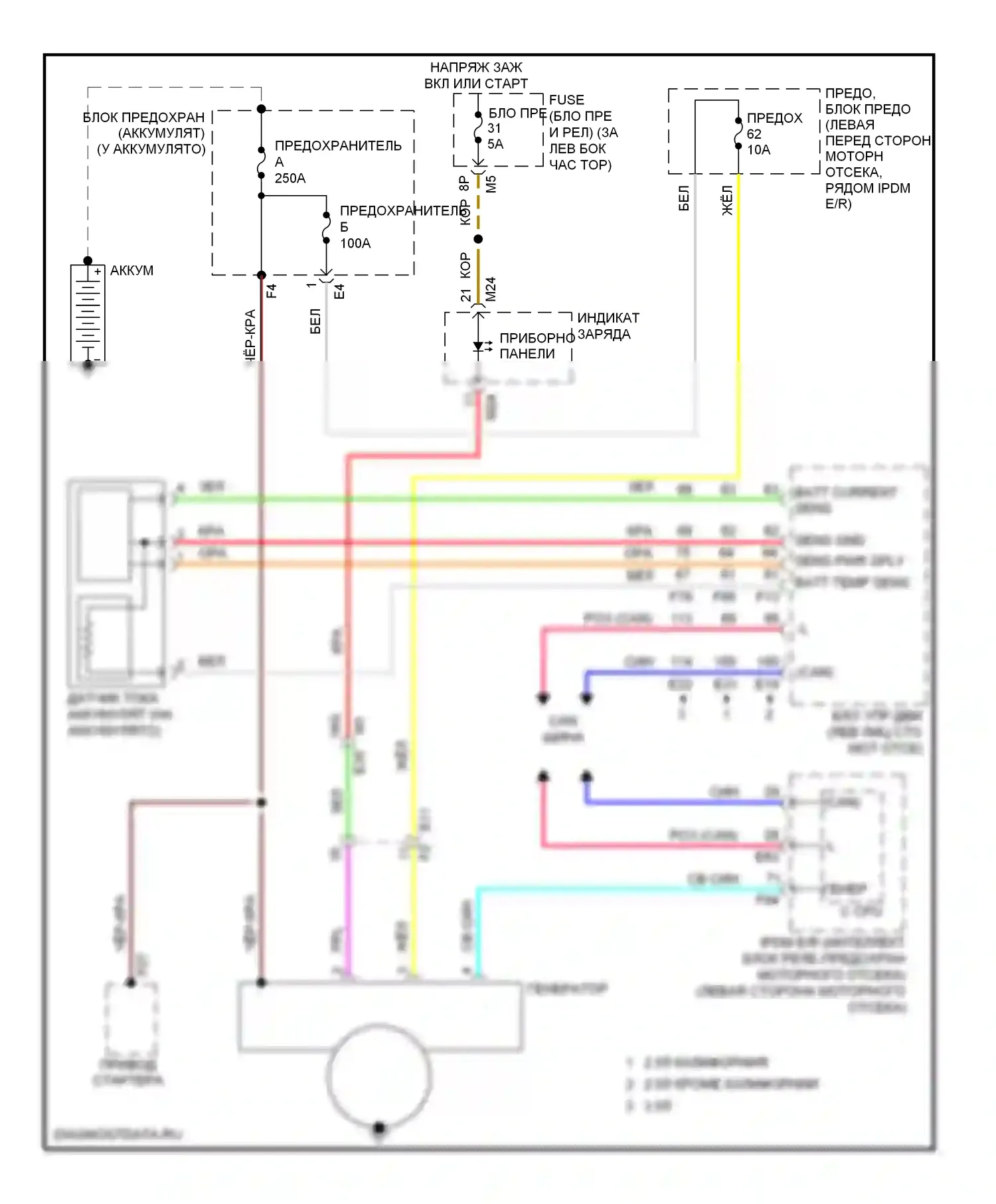 Altima Nissan L33 (2012-2015): Электросхема генератора, седан 