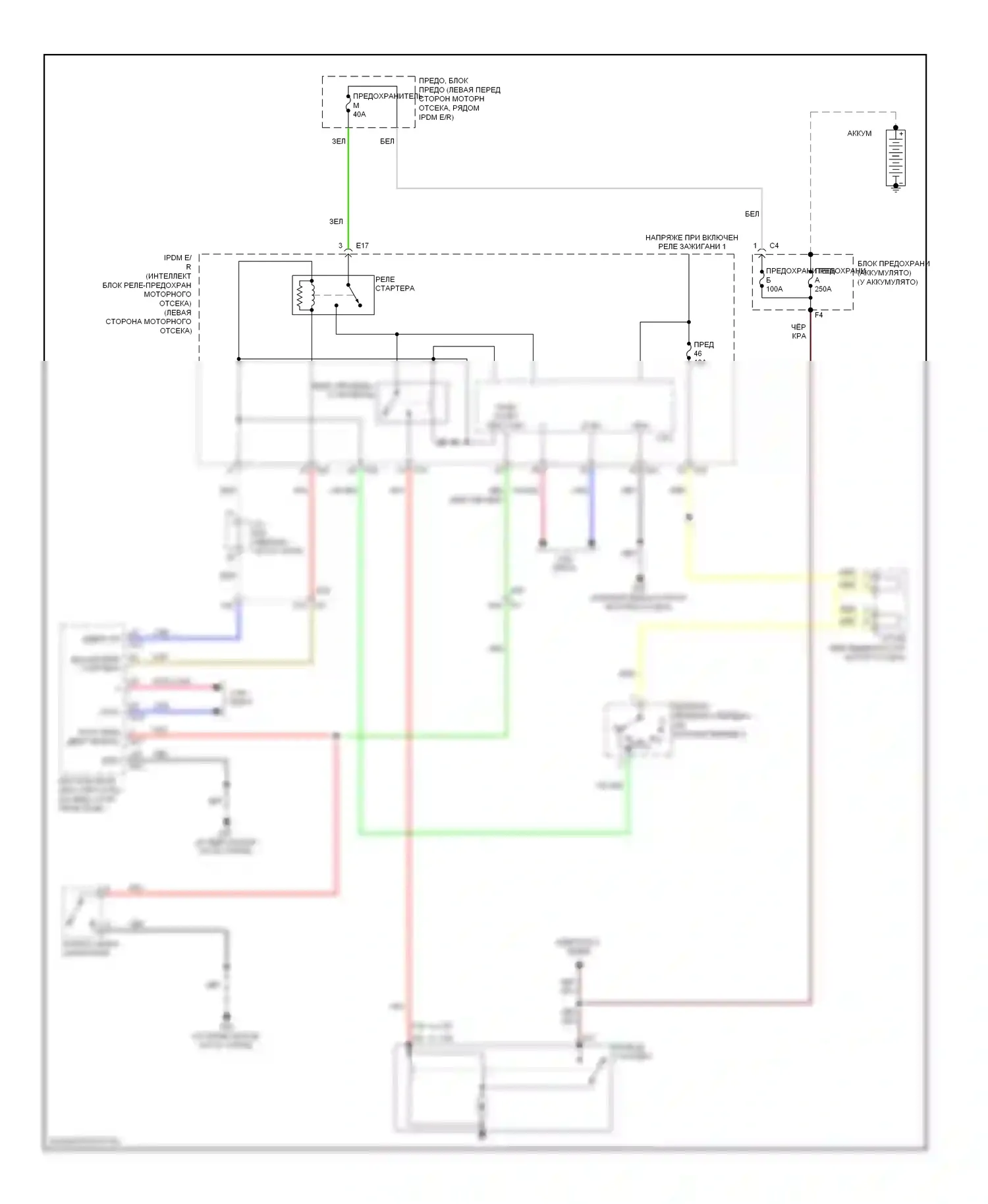 Altima Nissan L33 (2012-2015): Электросхема стартера, седан 