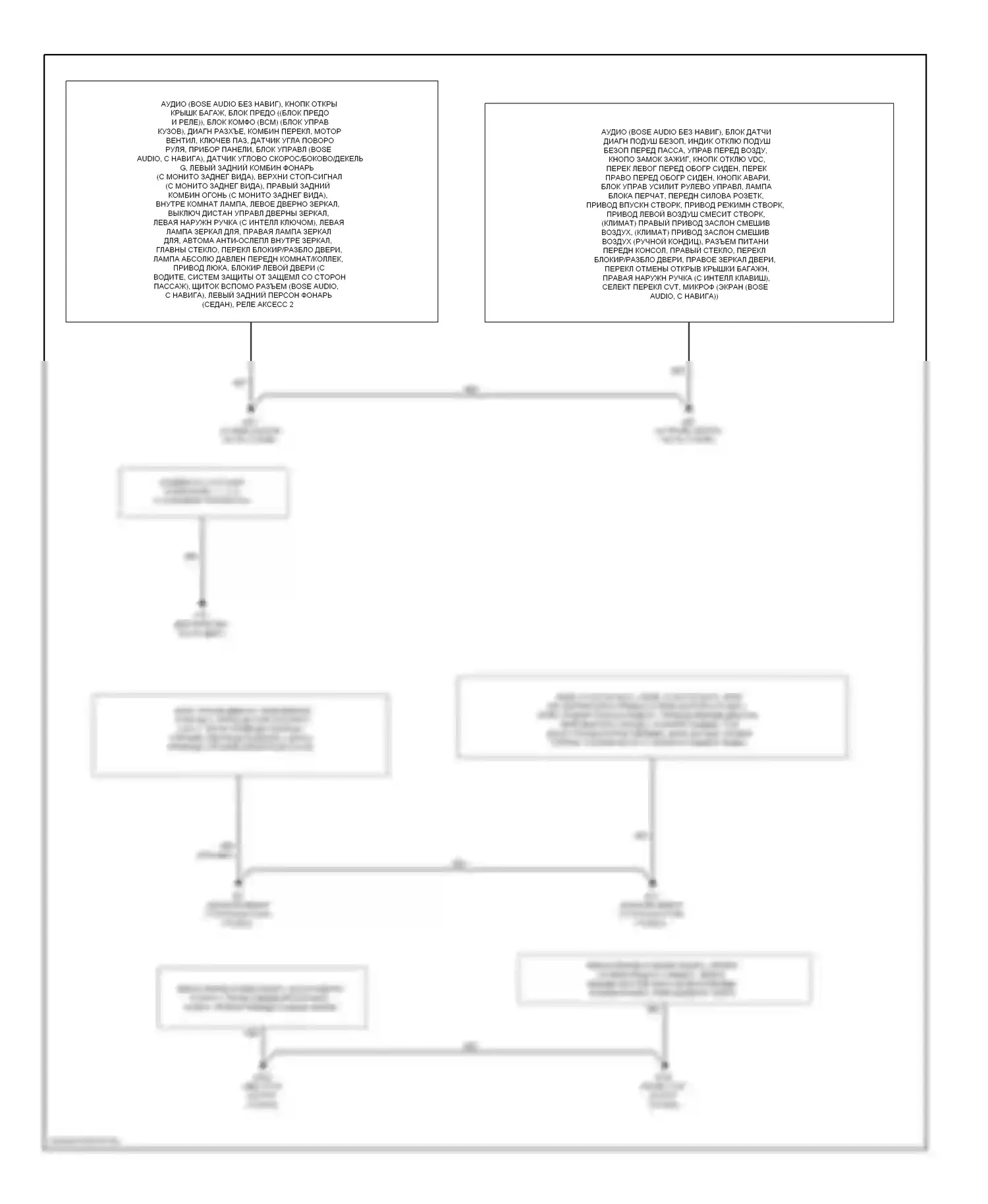 Altima Nissan L33 (2012-2015): Электросхема разводки массы, купе (1 из 2) 