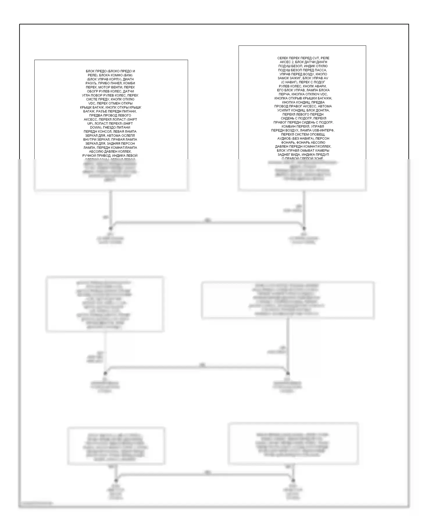 Altima Nissan L33 (2012-2015): Электросхема разводки массы, седан (1 из 2) 