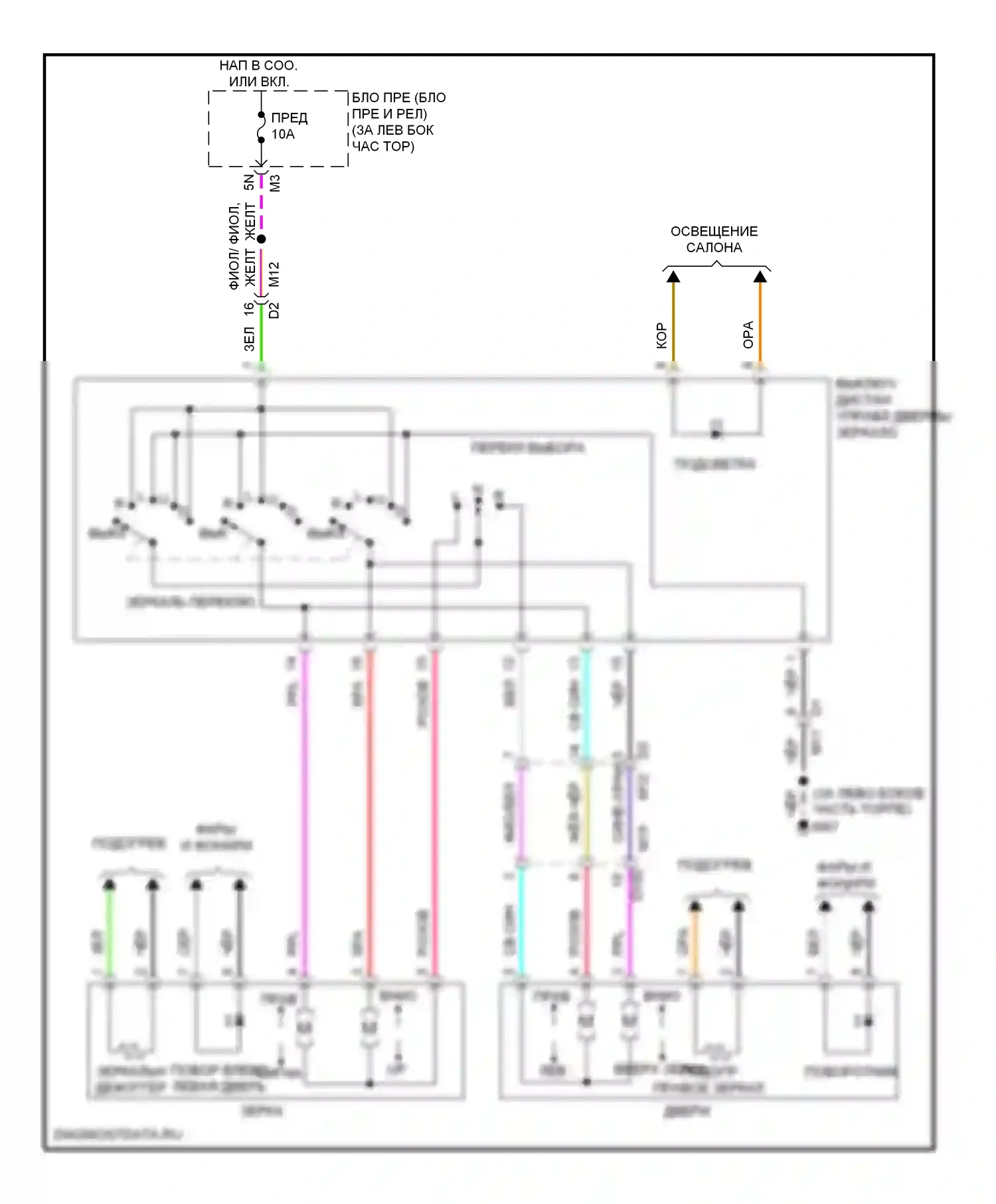 Altima Nissan L33 (2012-2015): Управление зеркалами заднего вида электросхема, купе 