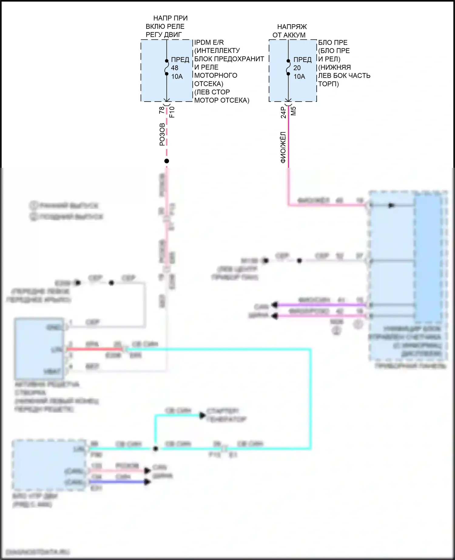 Altima Nissan L34 рестайлинг (2022-2024): Электросхема активных управление кузовом и подвеской 