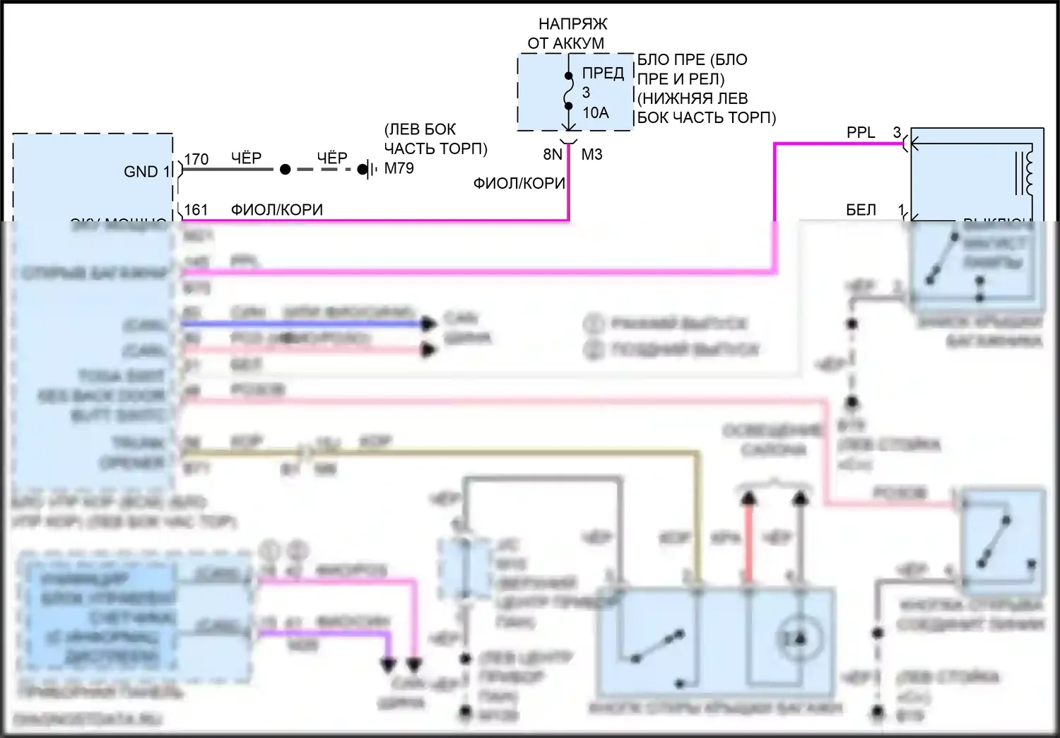 Altima Nissan L34 рестайлинг (2022-2024): Электросхема разъединения багажника 