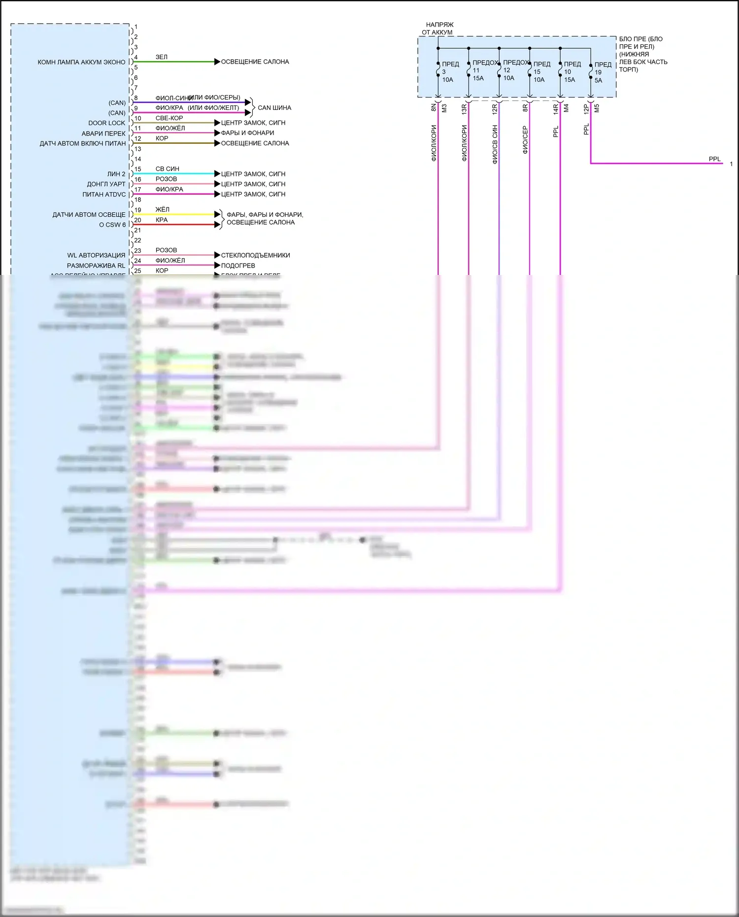 Altima Nissan L34 рестайлинг (2022-2024): Электросхема блоков управления кузовом (1 из 2) 