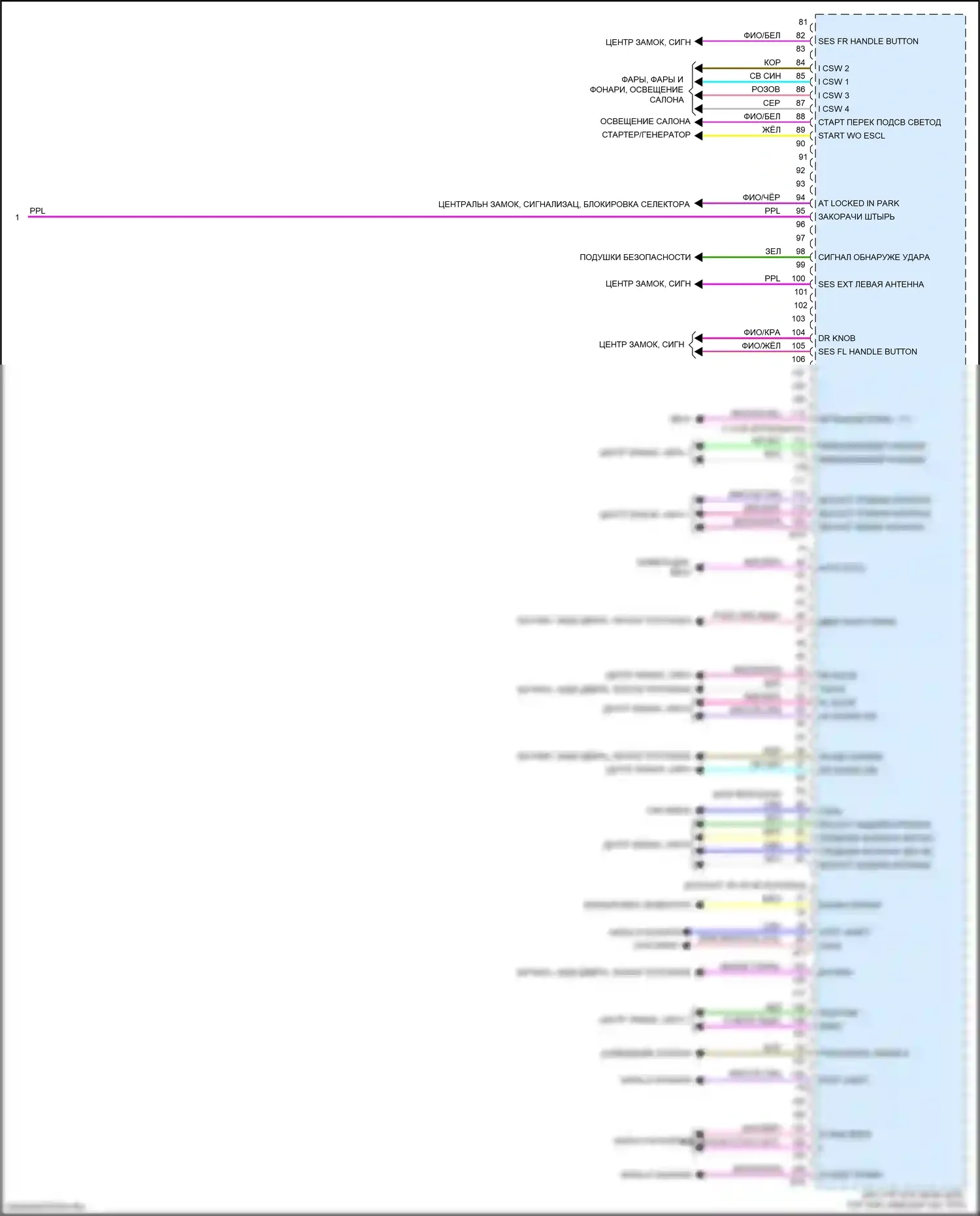 Altima Nissan L34 рестайлинг (2022-2024): Электросхема блоков управления кузовом (2 из 2) 