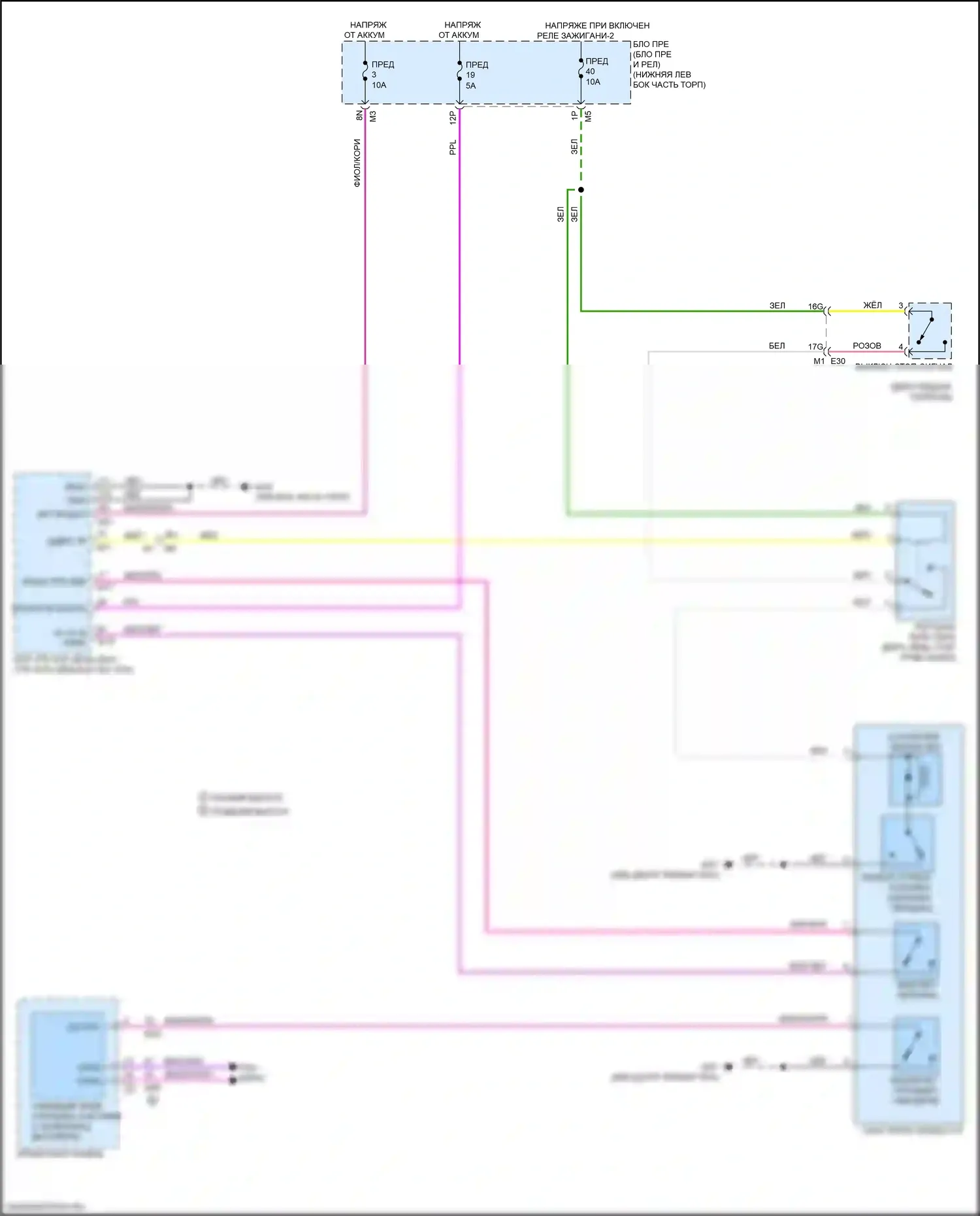Altima Nissan L34 рестайлинг (2022-2024): Электросхема блокировки селектора 