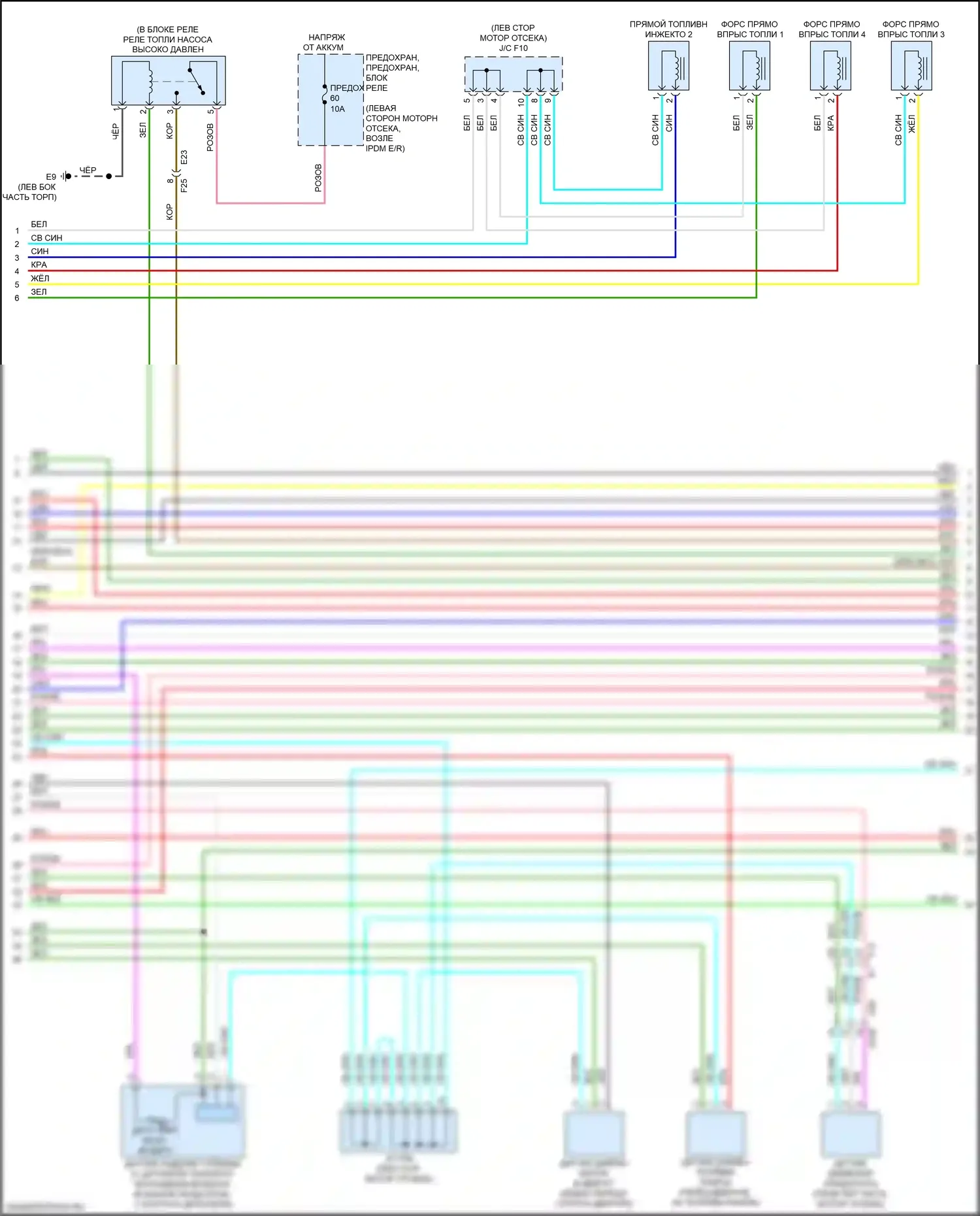 Altima Nissan L34 рестайлинг (2022-2024): Электросхема двигателя 2.0л турбо (2 из 10) 