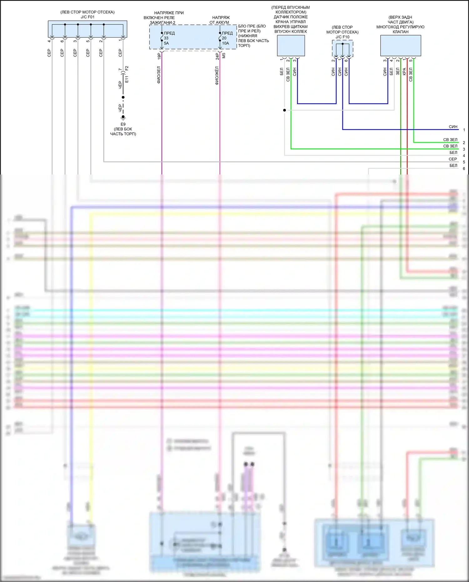 Altima Nissan L34 рестайлинг (2022-2024): Электросхема двигателя 2.0л турбо (9 из 10) 