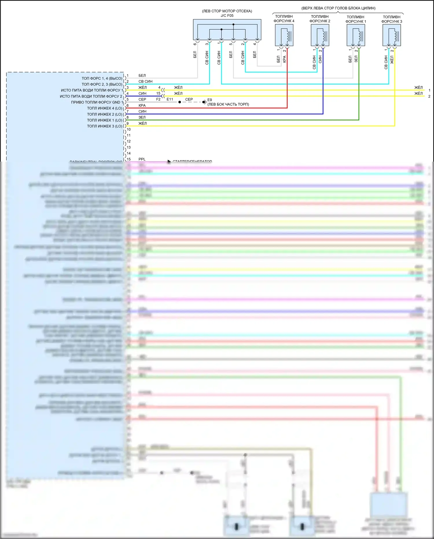 Altima Nissan L34 рестайлинг (2022-2024): Электросхема двигателя 2.5l (1 из 7) 