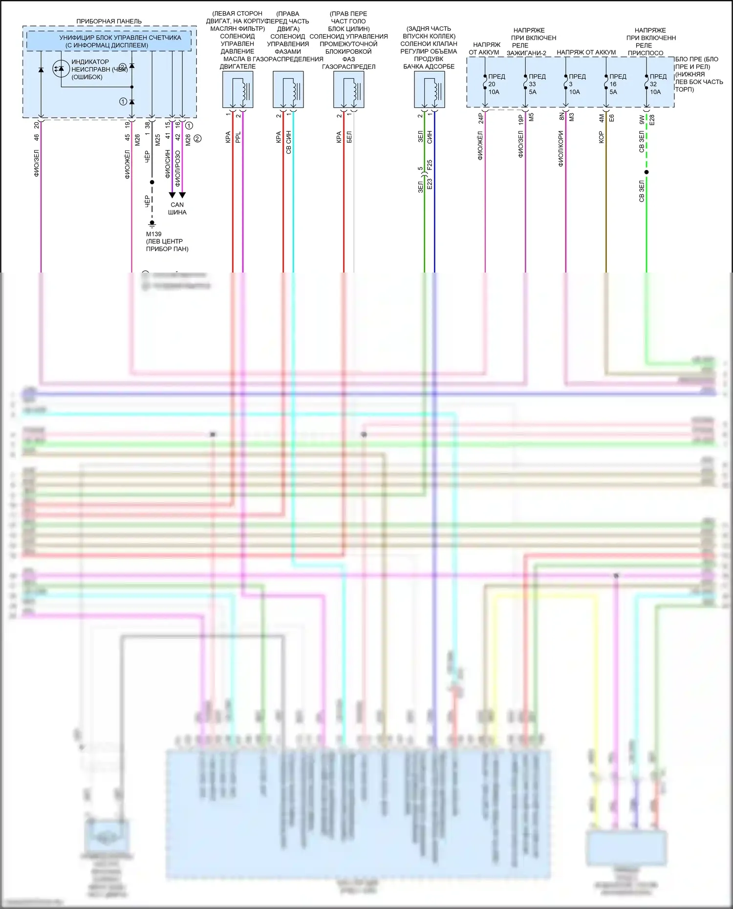 Altima Nissan L34 рестайлинг (2022-2024): Электросхема двигателя 2.5l (5 из 7) 