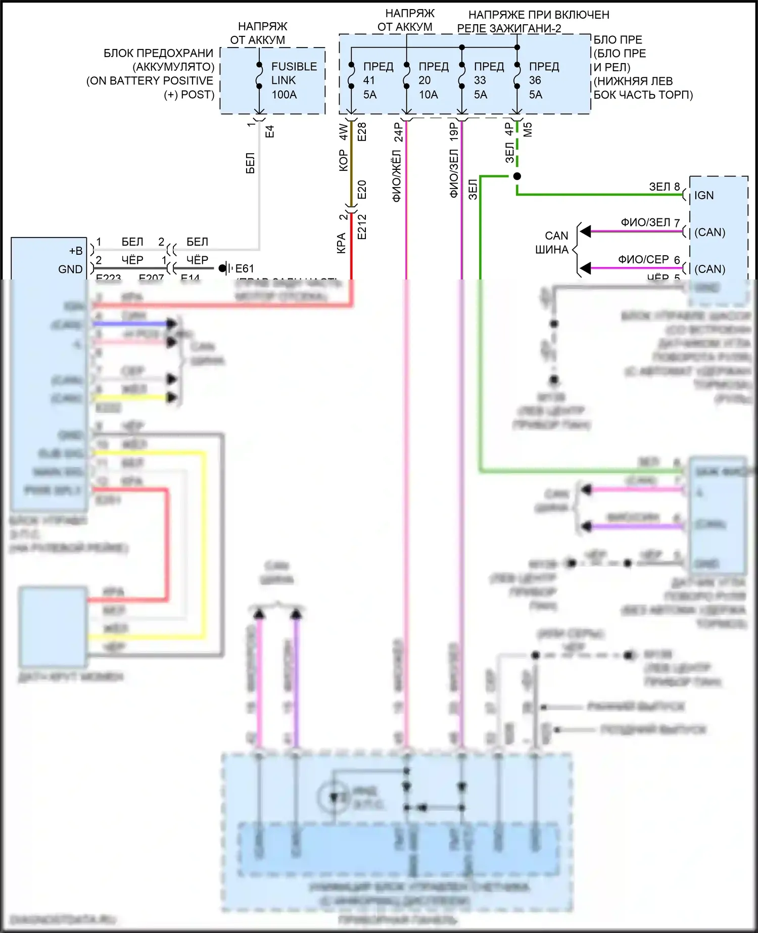 Altima Nissan L34 рестайлинг (2022-2024): Электросхема электроусилителя руля 
