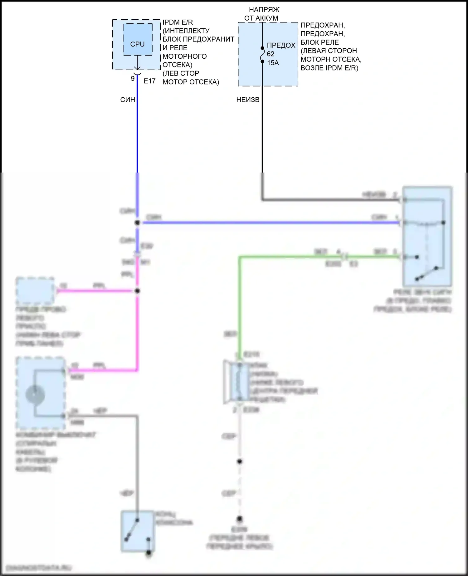Altima Nissan L34 рестайлинг (2022-2024): Электросхема клаксона 