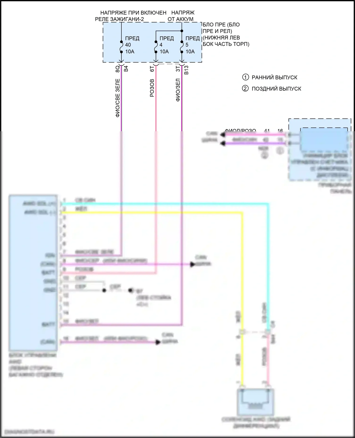 Altima Nissan L34 рестайлинг (2022-2024): Электросхема awd 