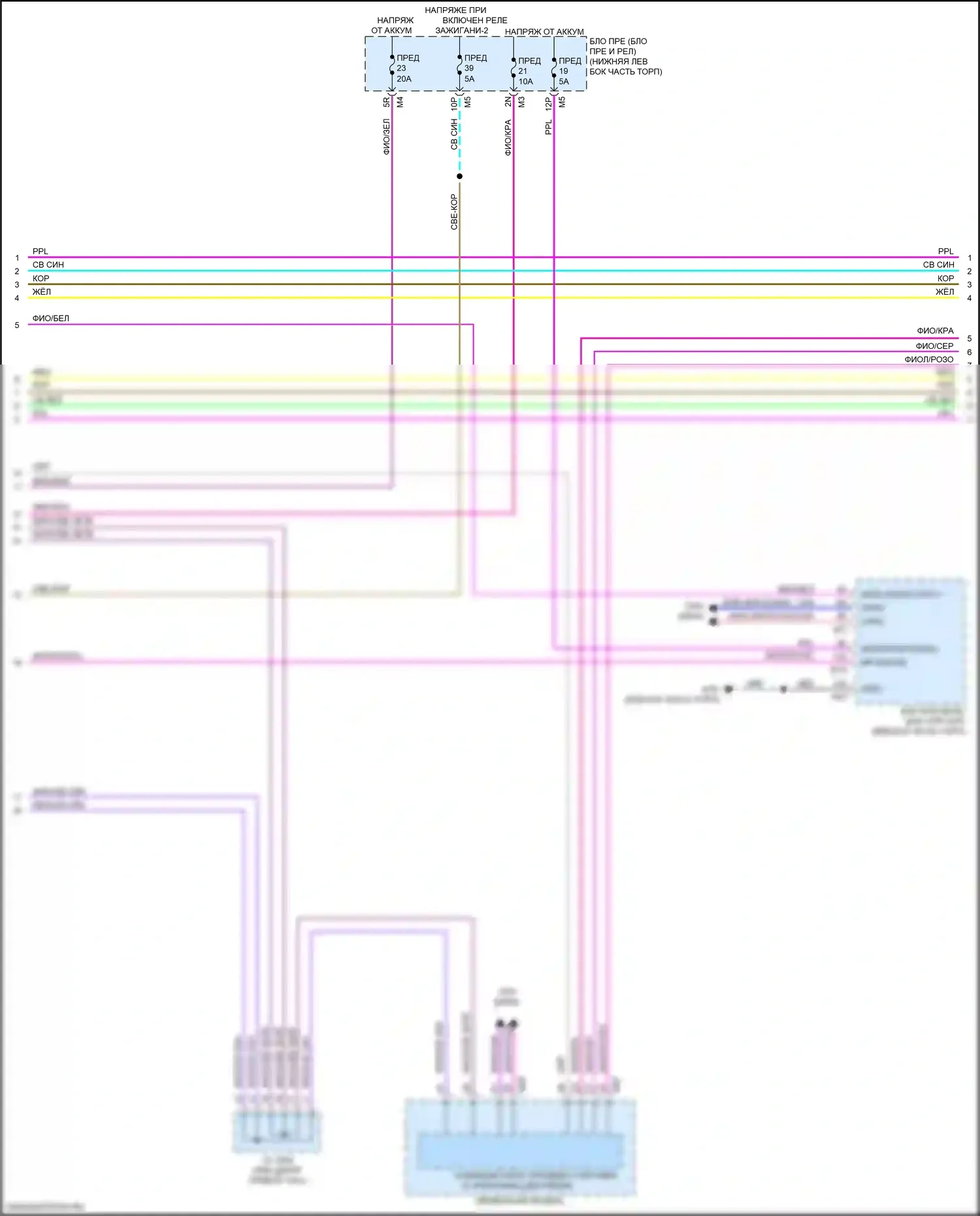 Altima Nissan L34 рестайлинг (2022-2024): Электросхема магнитолы, без навигации и, с 7-дюймовым цветным дисплеем (2 из 3) 