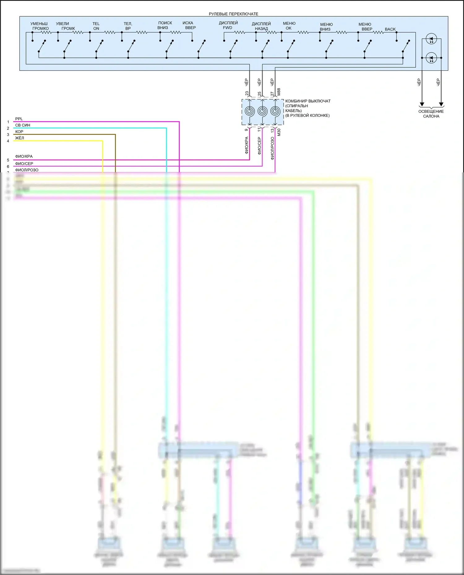Altima Nissan L34 рестайлинг (2022-2024): Электросхема магнитолы, без навигации и, с 7-дюймовым цветным дисплеем (3 из 3) 